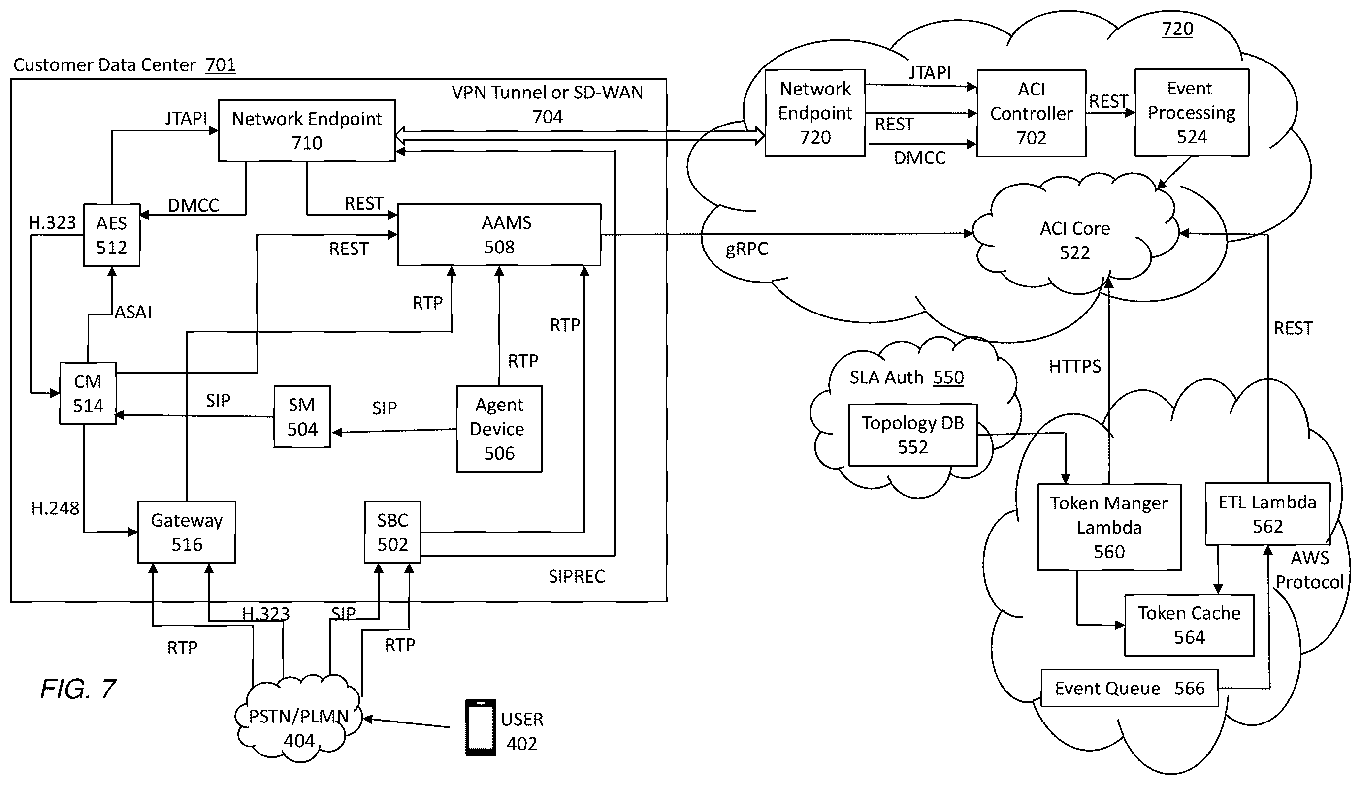 Patent US11854551 Figure 7 – Hybrid architecture for transcription of real-time audio based on event data between on-premises system and cloud-based advanced audio processing system