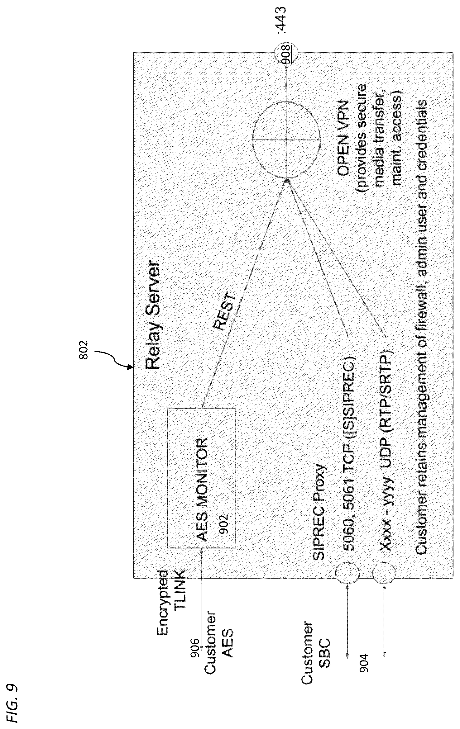 Patent US11854551 Figure 9 – Hybrid architecture for transcription of real-time audio based on event data between on-premises system and cloud-based advanced audio processing system