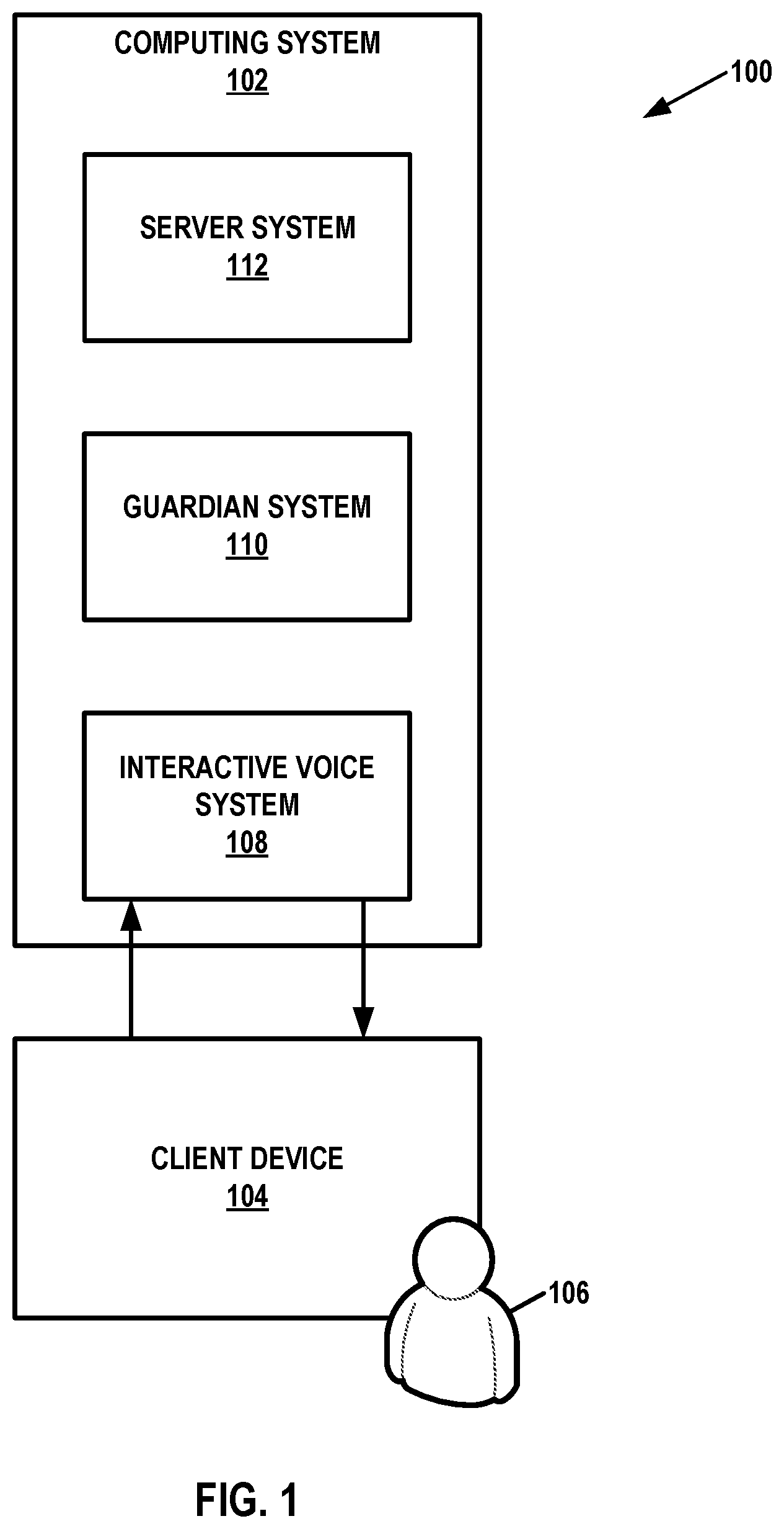 Patent US11854553 Figure 1 – Cybersecurity for sensitive-information utterances in interactive voice sessions