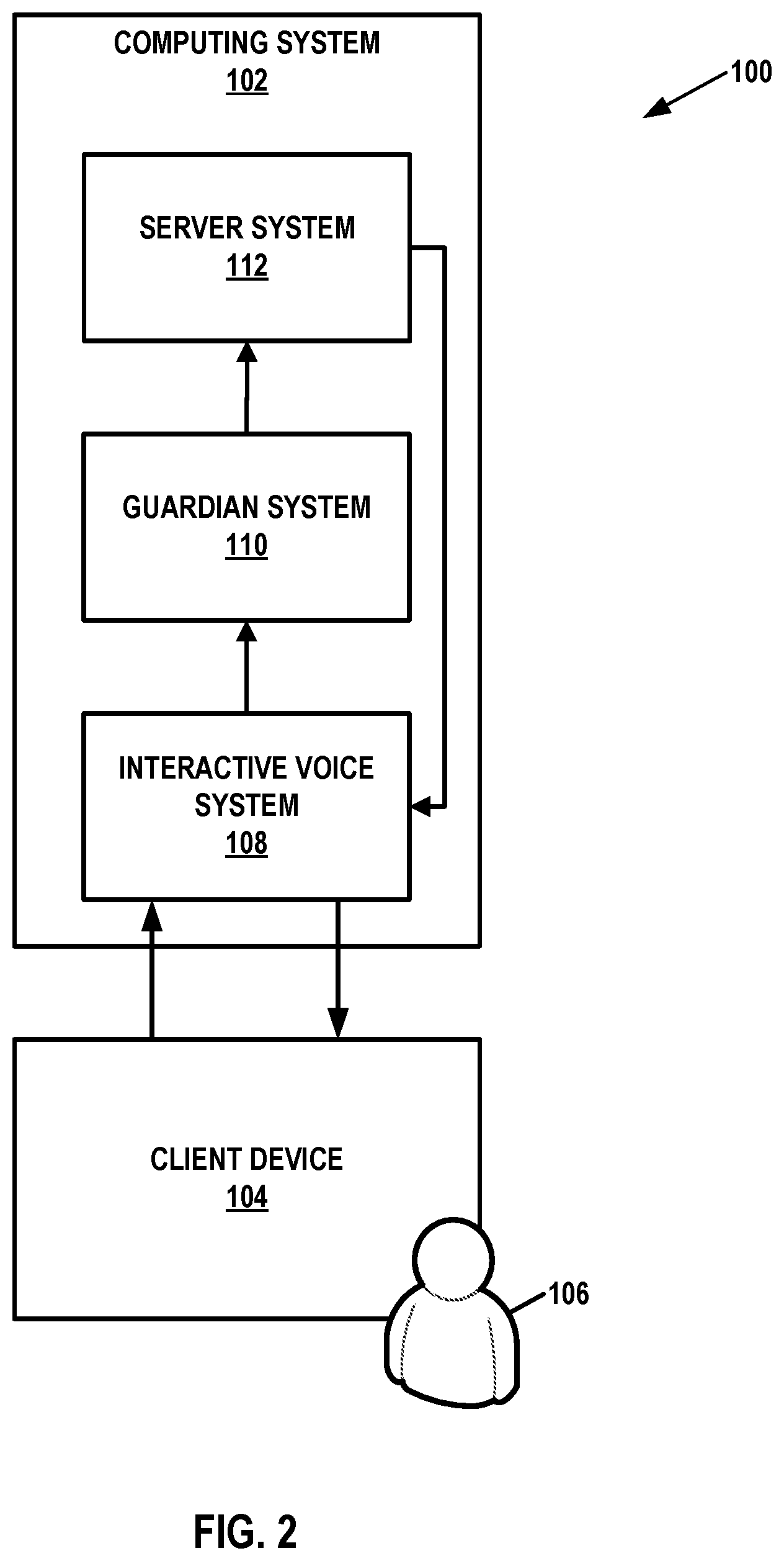Patent US11854553 Figure 2 – Cybersecurity for sensitive-information utterances in interactive voice sessions