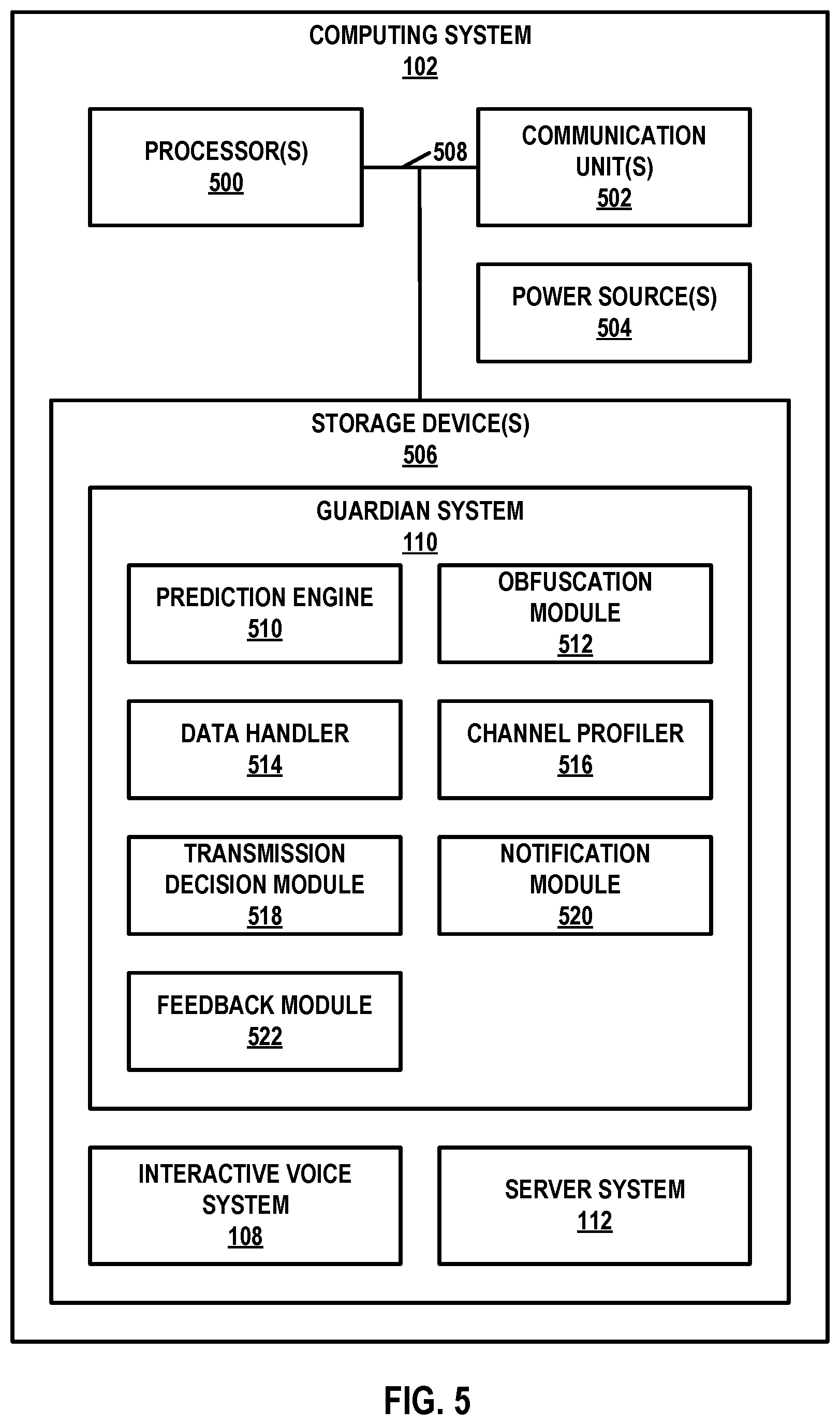 Patent US11854553 Figure 5 – Cybersecurity for sensitive-information utterances in interactive voice sessions