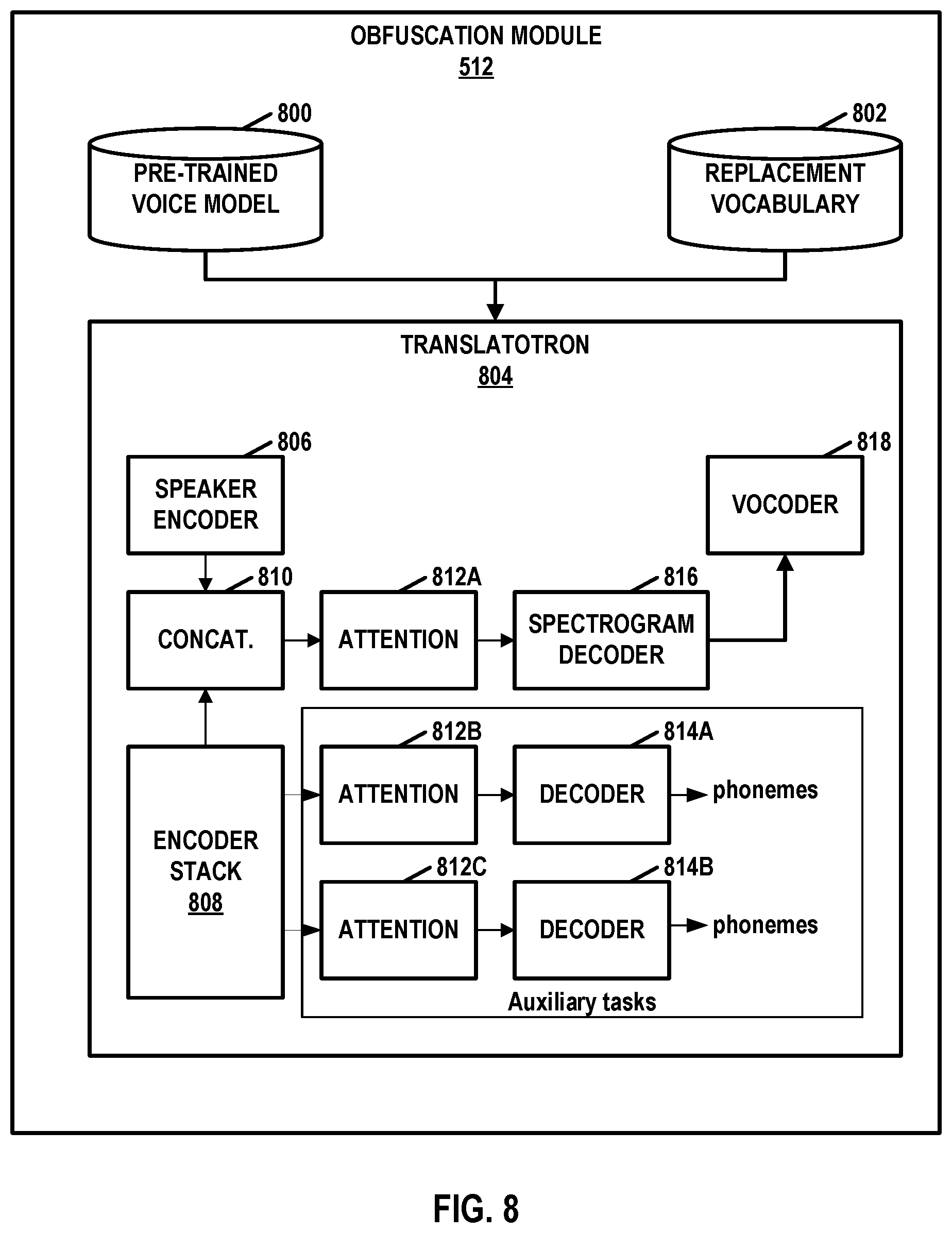 Patent US11854553 Figure 8 – Cybersecurity for sensitive-information utterances in interactive voice sessions