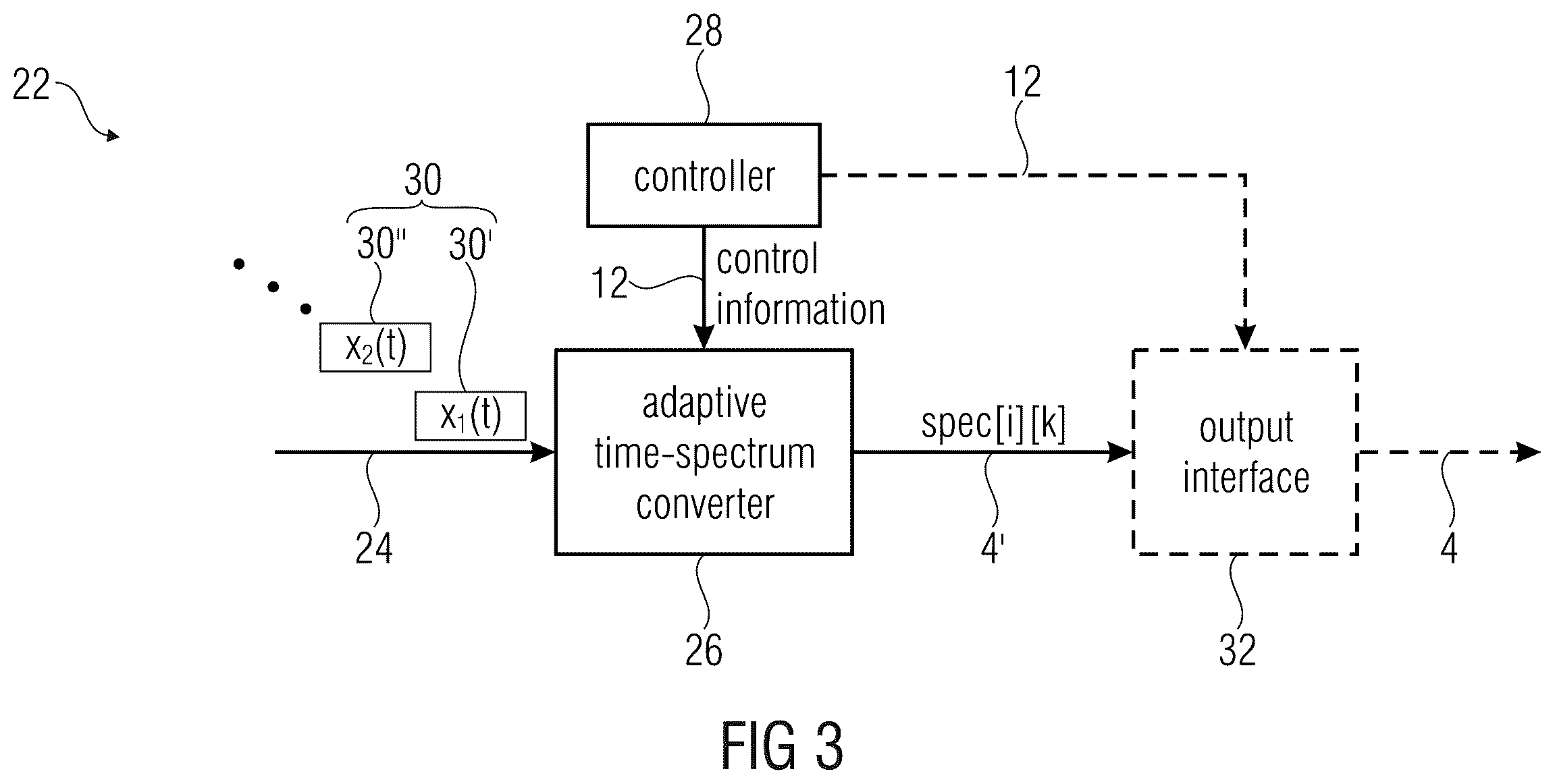 Patent US11854559 Figure 3 – Decoder for decoding an encoded audio signal and encoder for encoding an audio signal