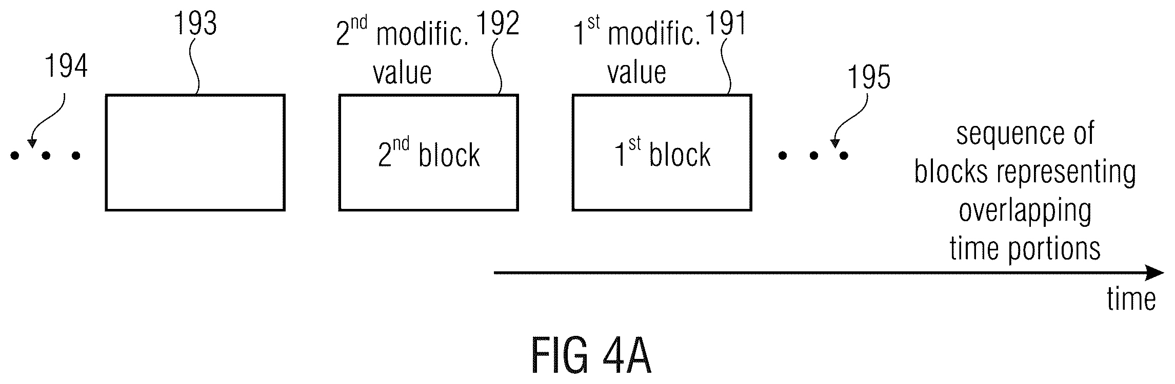 Patent US11854559 Figure 4 – Decoder for decoding an encoded audio signal and encoder for encoding an audio signal