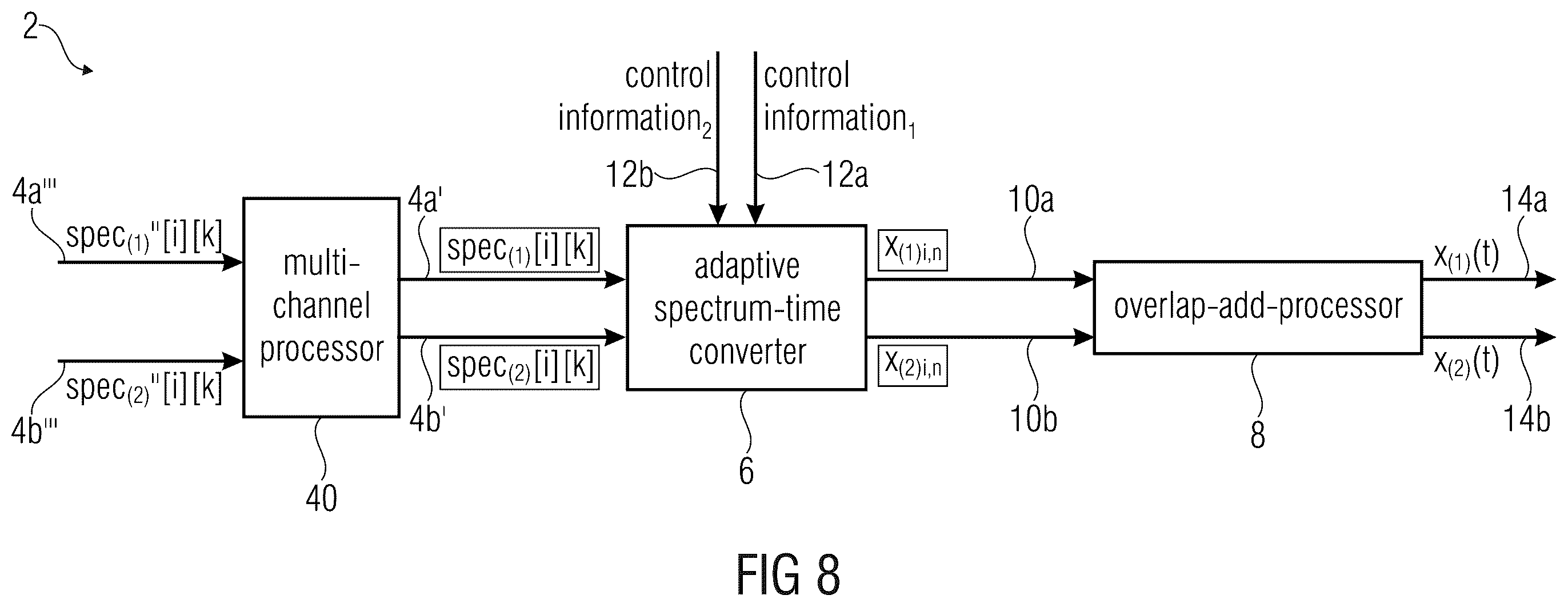 Patent US11854559 Figure 10 – Decoder for decoding an encoded audio signal and encoder for encoding an audio signal