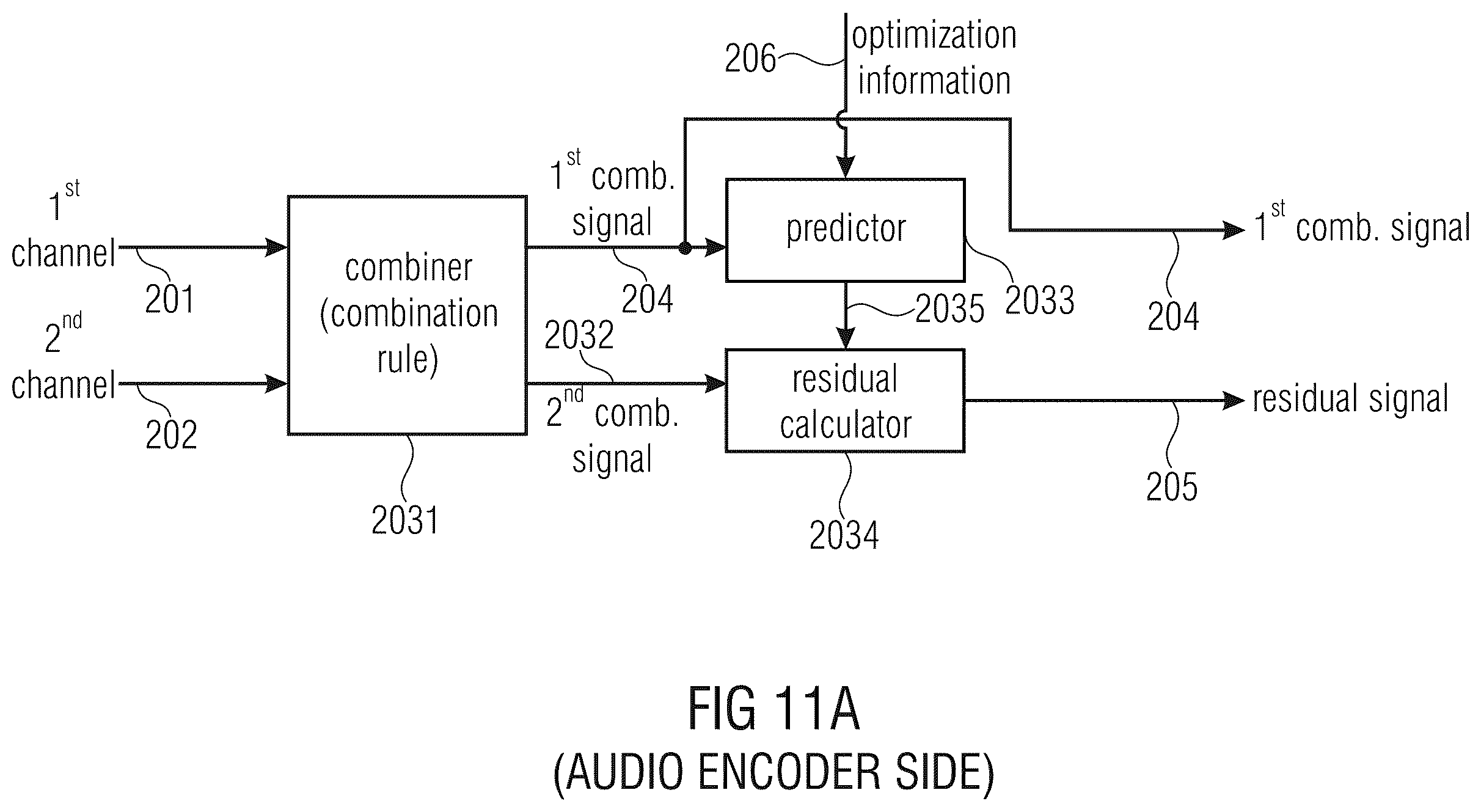 Patent US11854559 Figure 13 – Decoder for decoding an encoded audio signal and encoder for encoding an audio signal