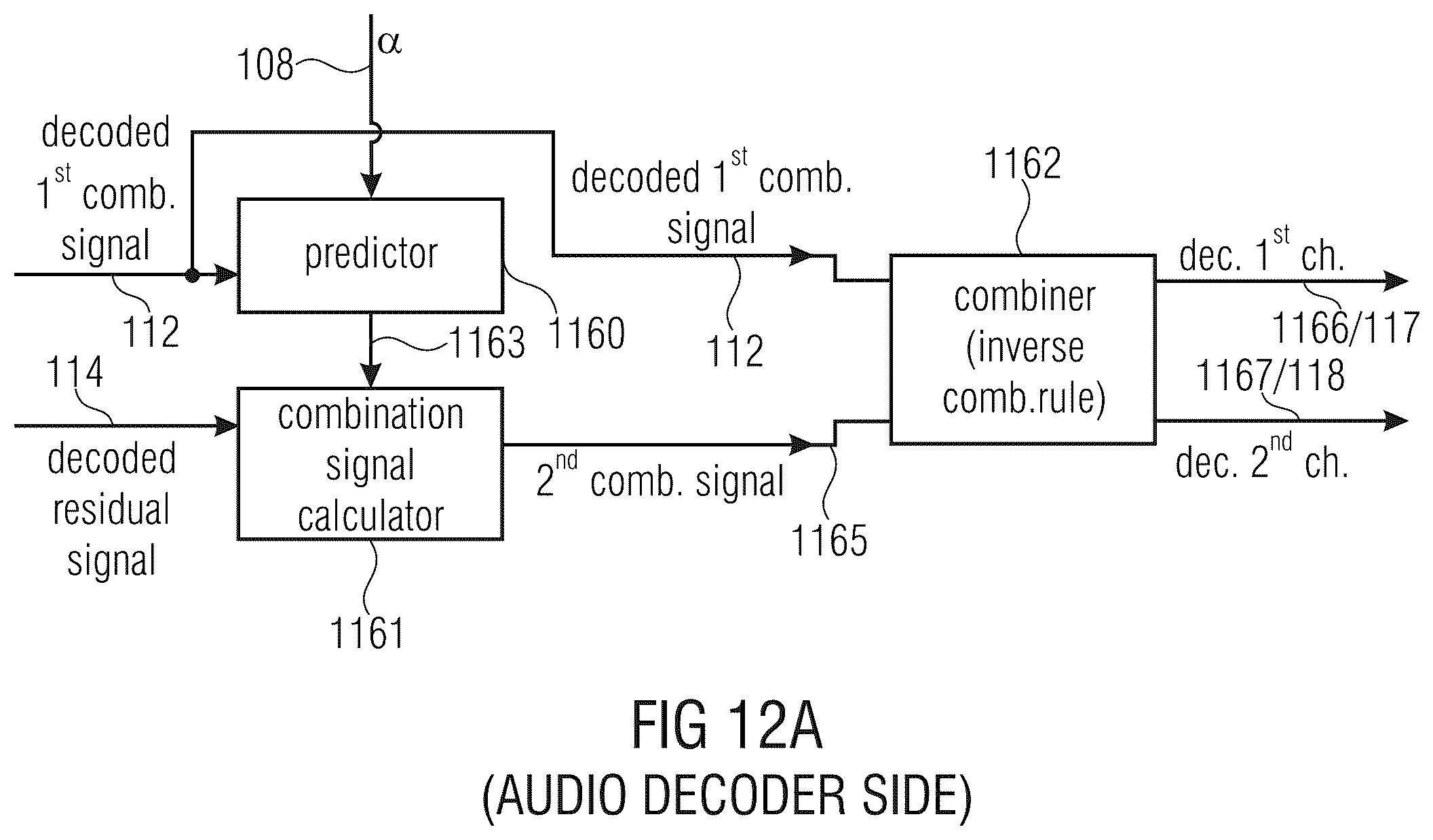 Patent US11854559 Figure 15 – Decoder for decoding an encoded audio signal and encoder for encoding an audio signal