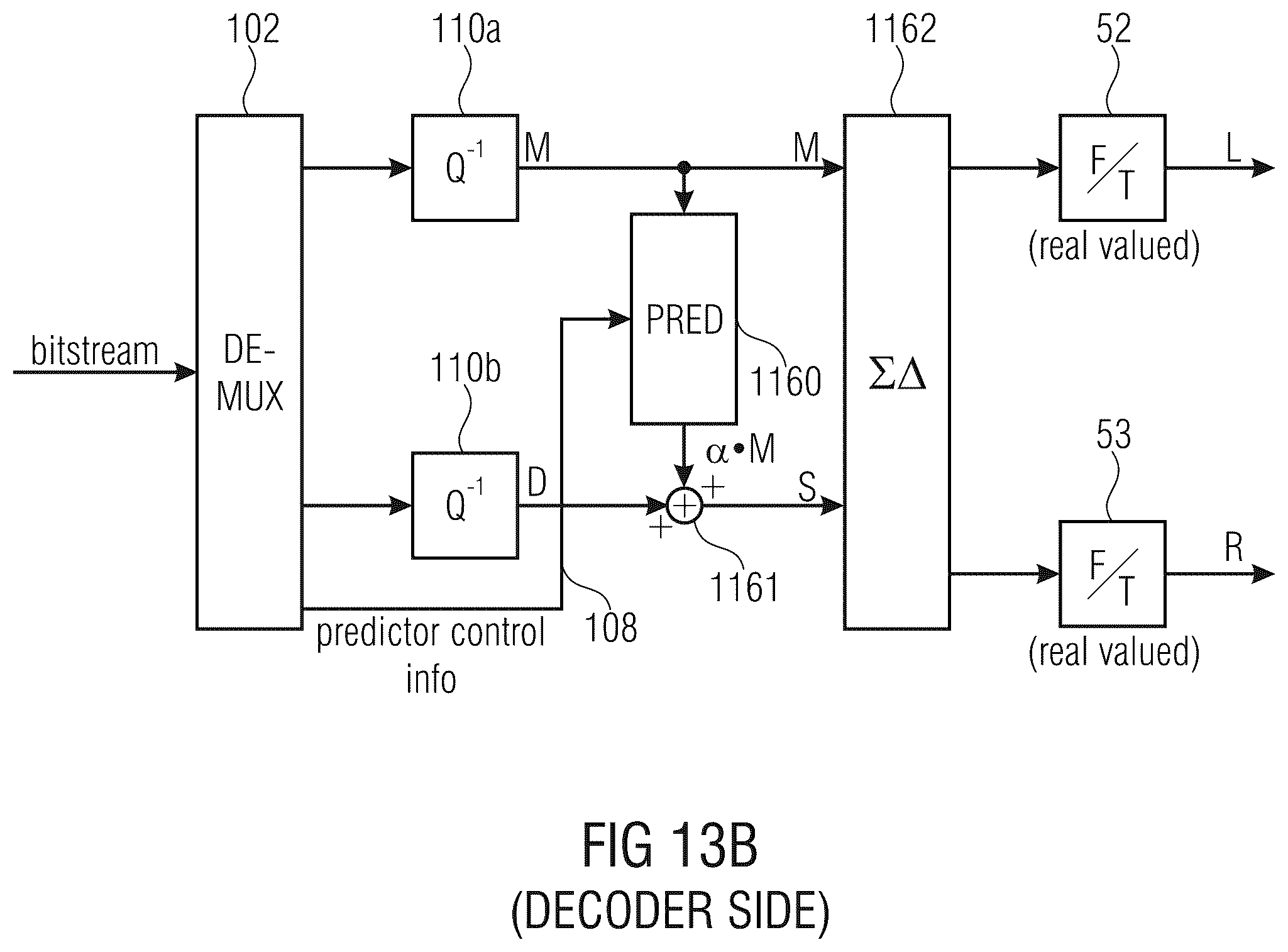 Patent US11854559 Figure 18 – Decoder for decoding an encoded audio signal and encoder for encoding an audio signal
