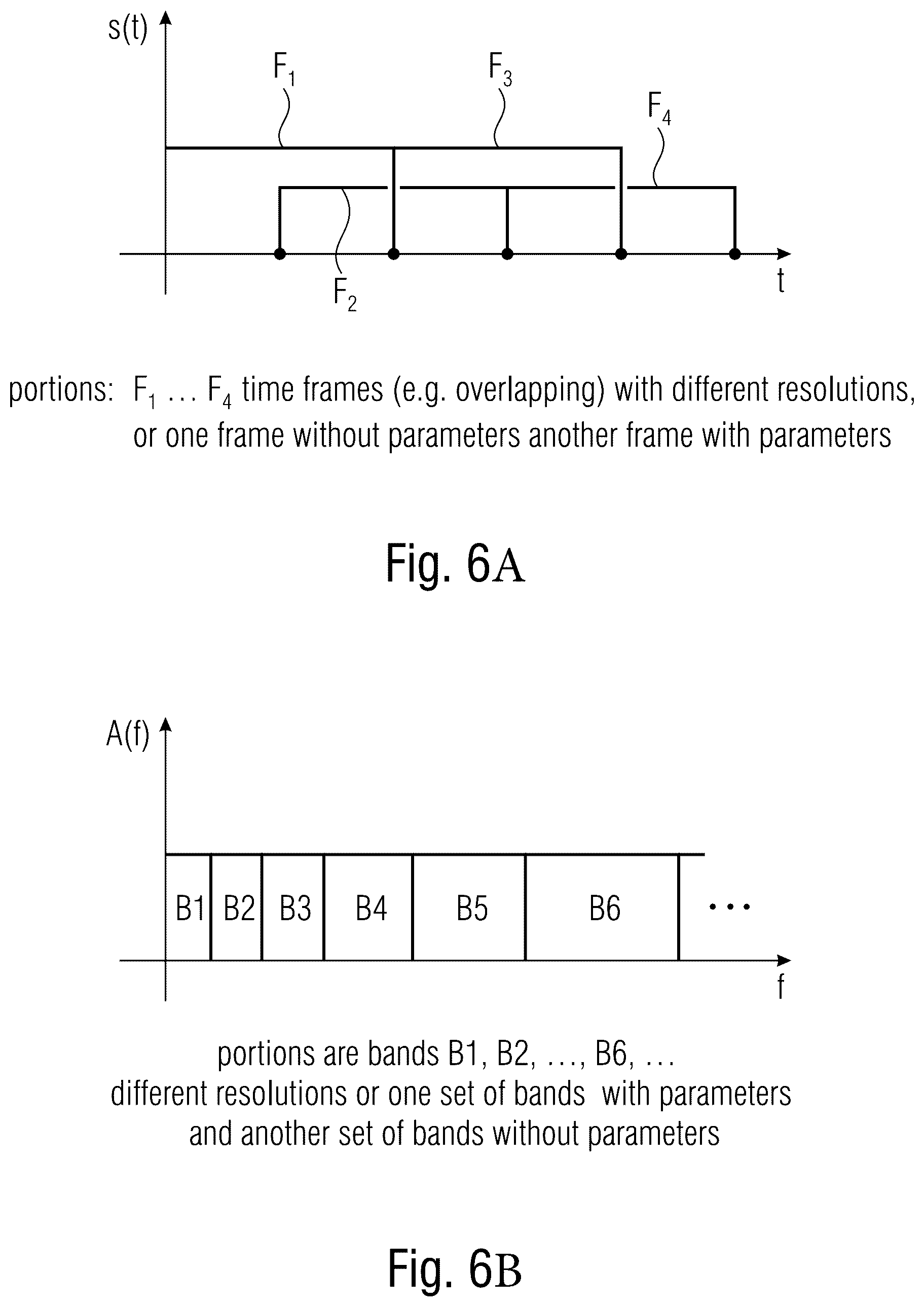 Patent US11854560 Figure 8 – Audio scene encoder, audio scene decoder and related methods using hybrid encoder-decoder spatial analysis
