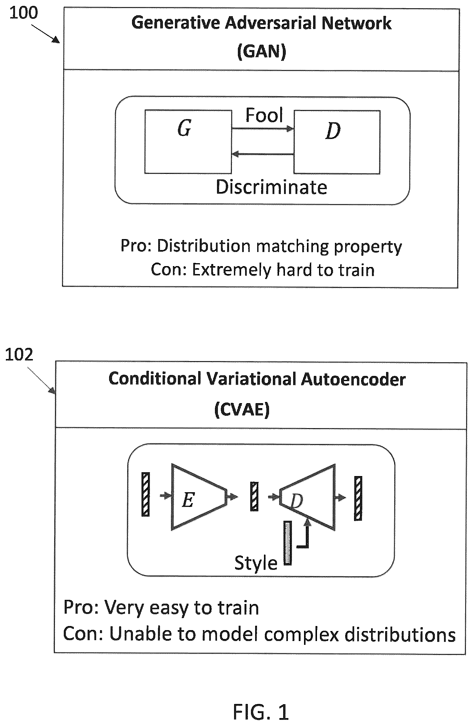 Patent US11854562 — High-quality non-parallel many-to-many voice conversion — Figure 1