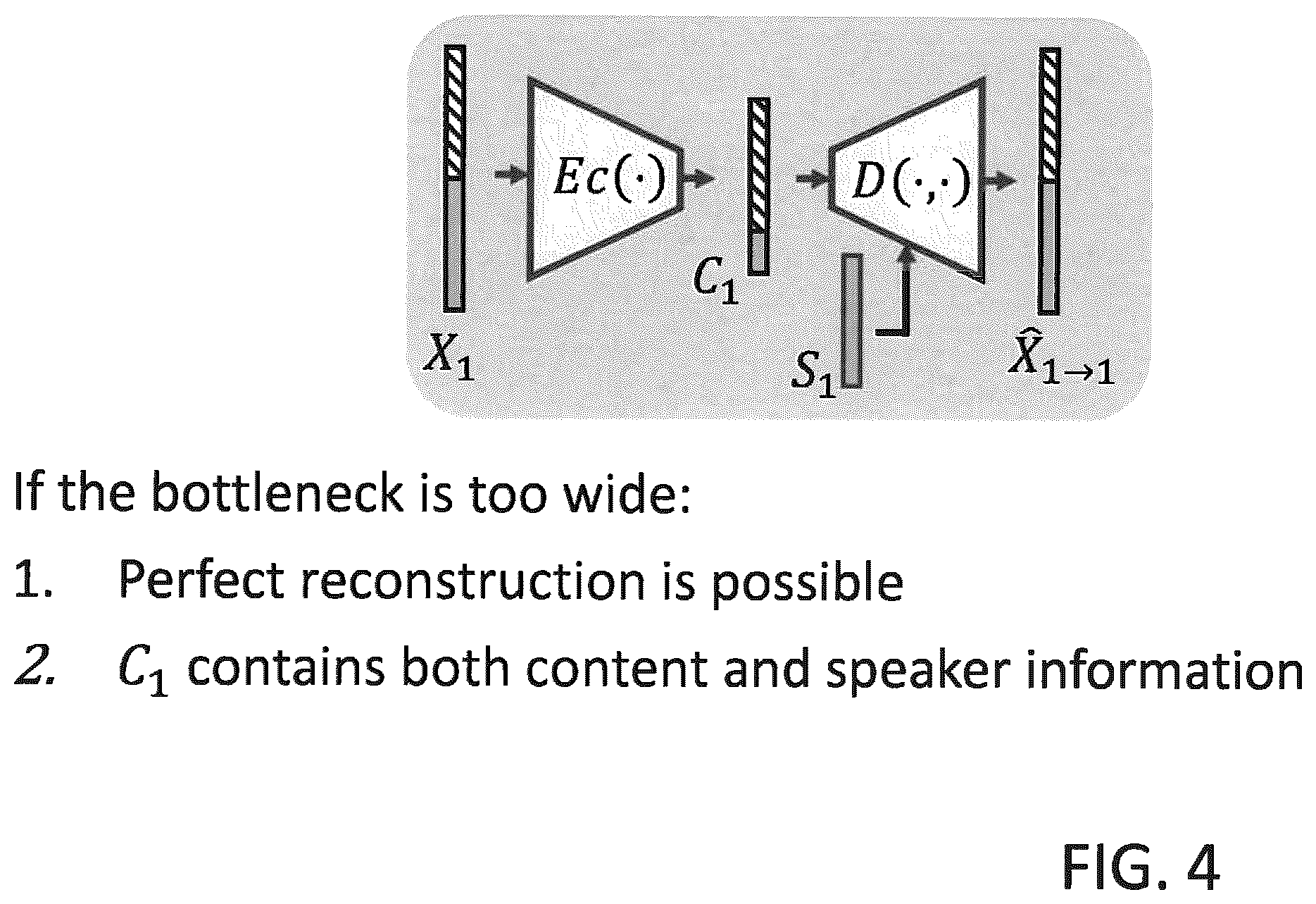 Patent US11854562 Figure 4 – High-quality non-parallel many-to-many voice conversion