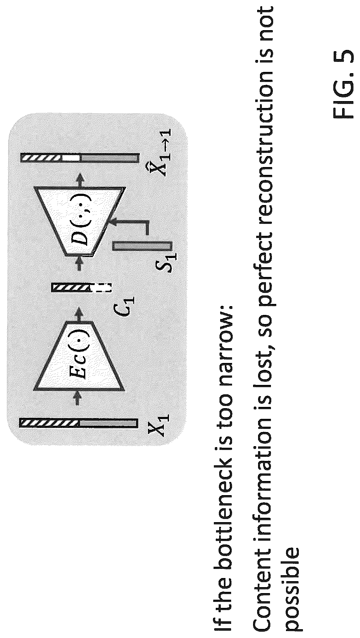 Patent US11854562 Figure 5 – High-quality non-parallel many-to-many voice conversion