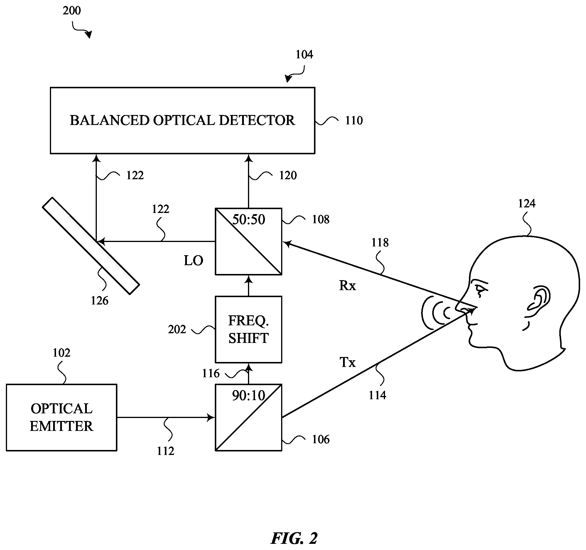 Patent US11854568 Figure 3 – Directional voice sensing using coherent optical detection