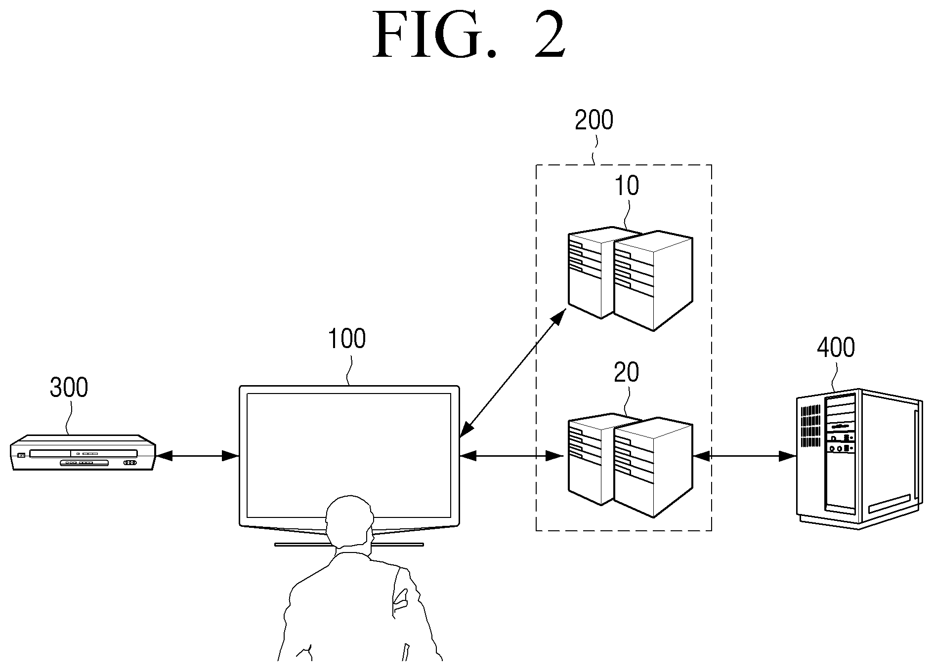 Patent US11854570 Figure 2 – Electronic device providing response to voice input, and method and computer readable medium thereof
