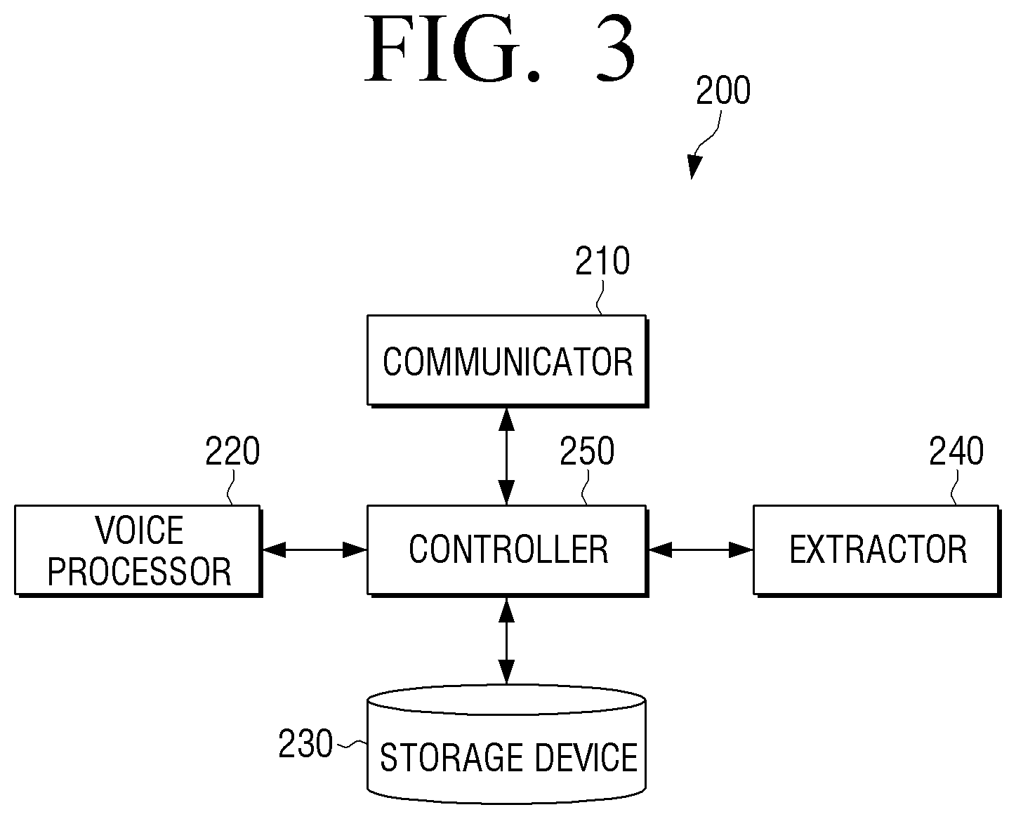 Patent US11854570 Figure 3 – Electronic device providing response to voice input, and method and computer readable medium thereof