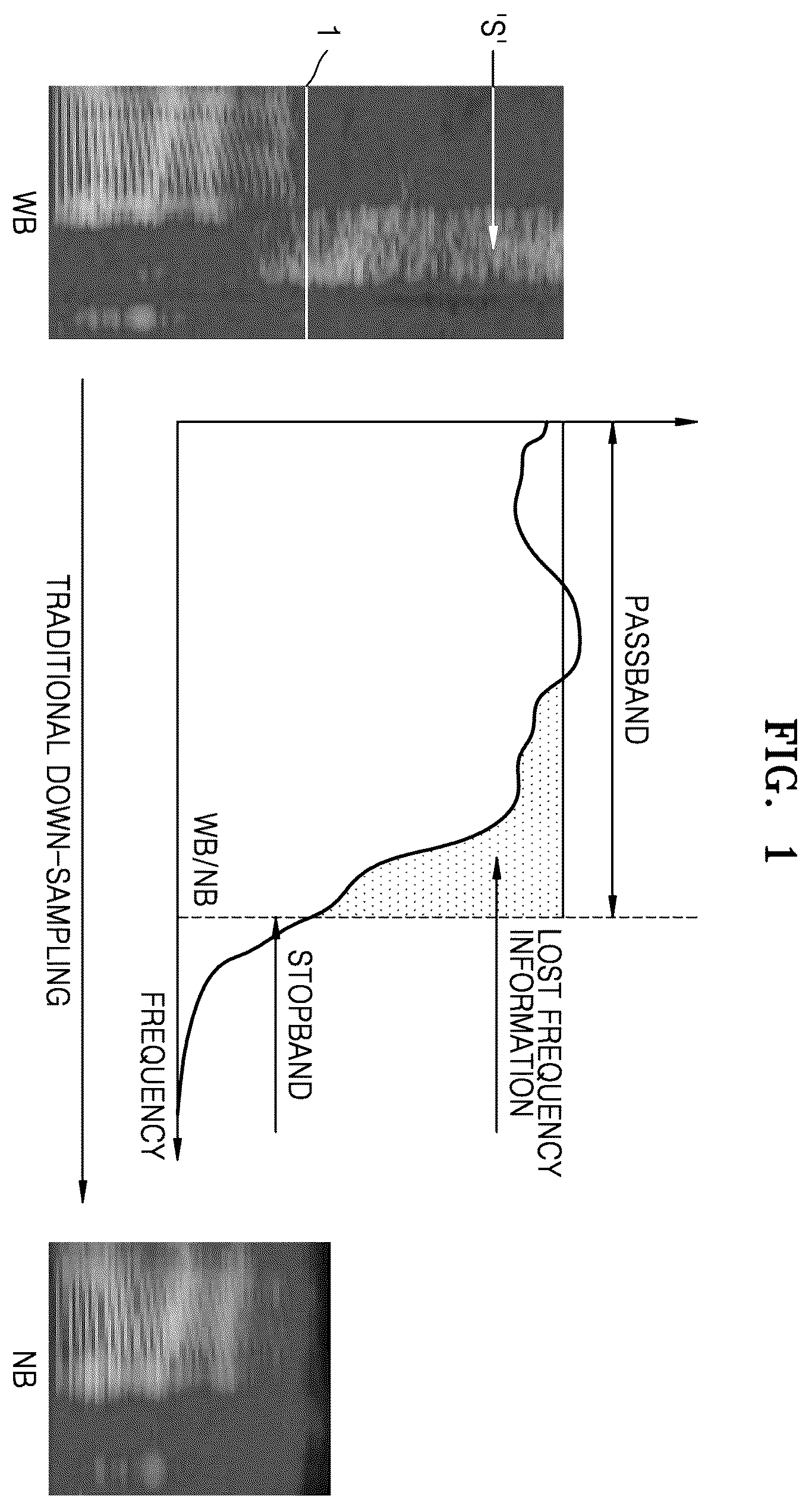 Patent US11854571 Figure 1 – Method, device and electronic apparatus for transmitting and receiving speech signal