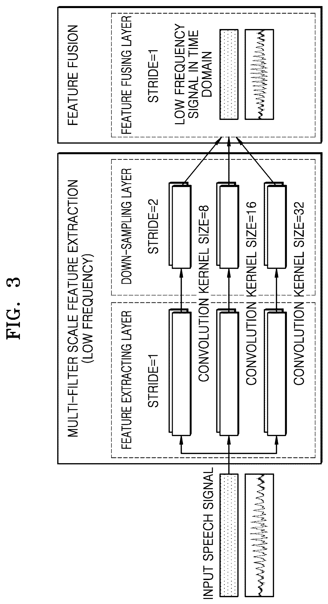 Patent US11854571 Figure 3 – Method, device and electronic apparatus for transmitting and receiving speech signal