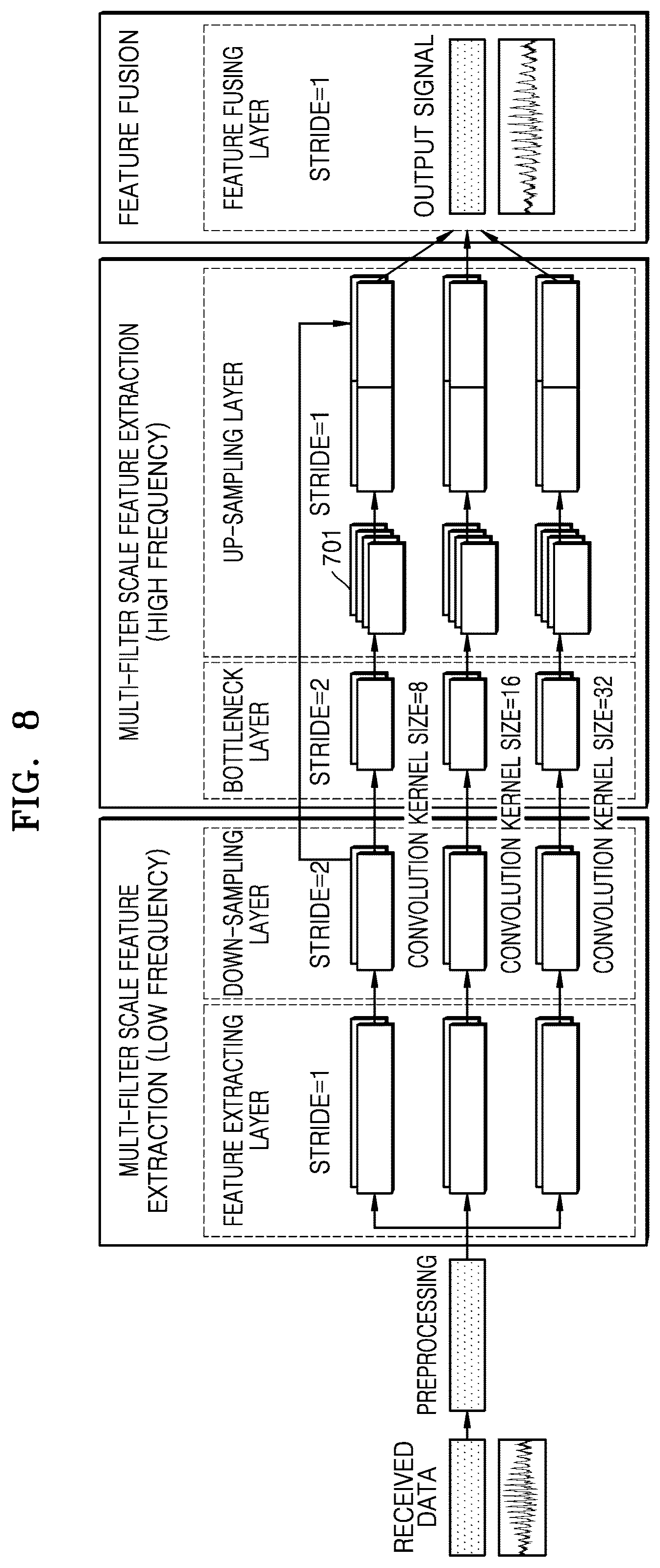 Patent US11854571 Figure 8 – Method, device and electronic apparatus for transmitting and receiving speech signal