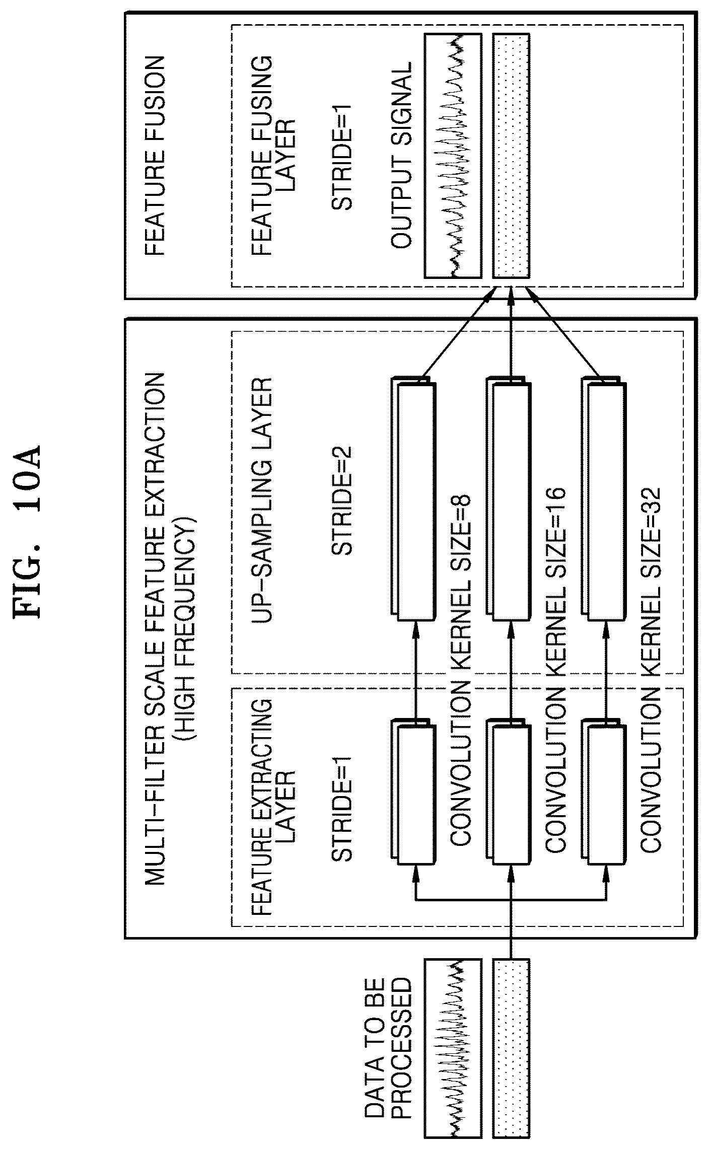 Patent US11854571 Figure 10 – Method, device and electronic apparatus for transmitting and receiving speech signal