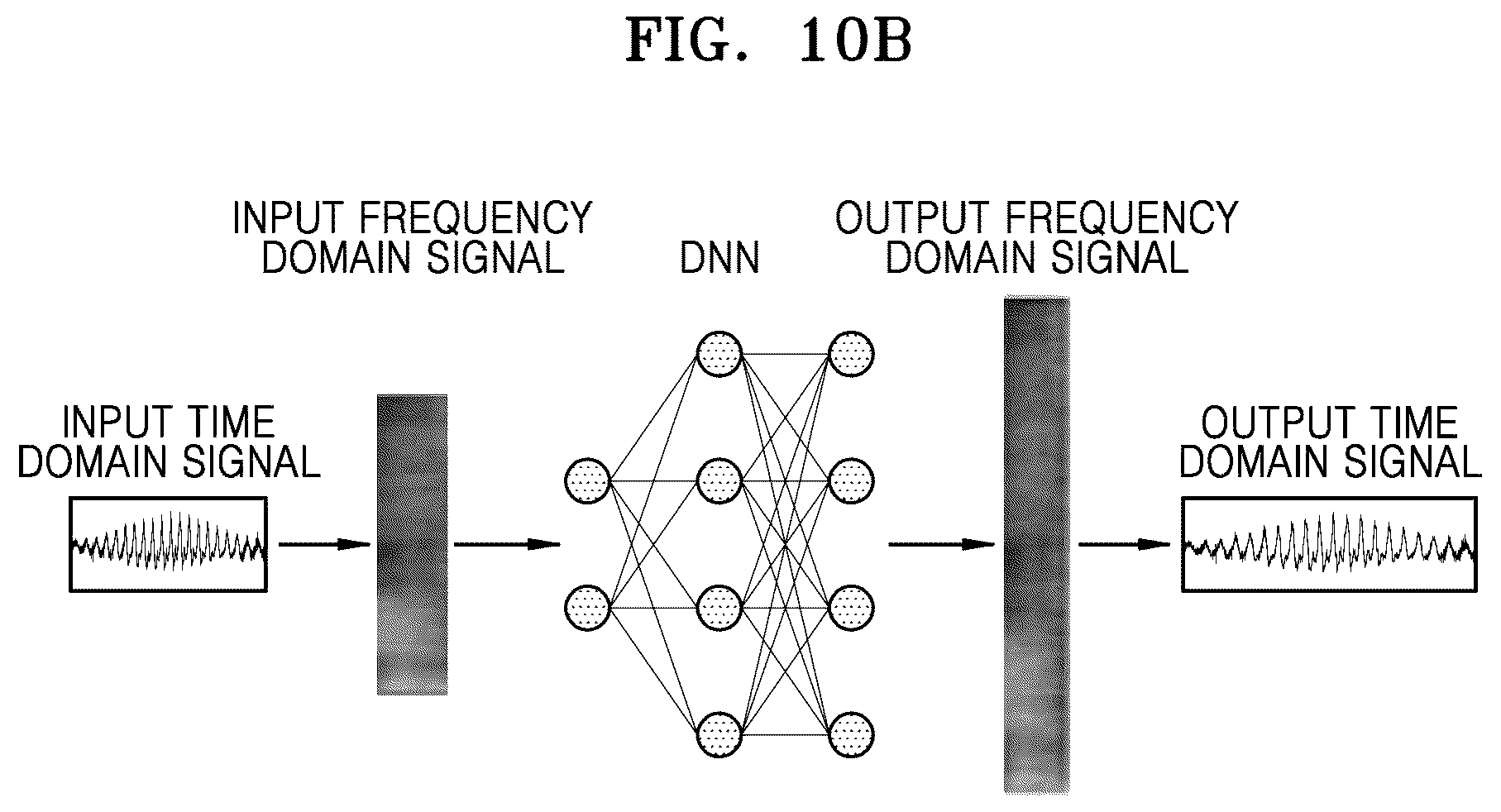 Patent US11854571 Figure 11 – Method, device and electronic apparatus for transmitting and receiving speech signal