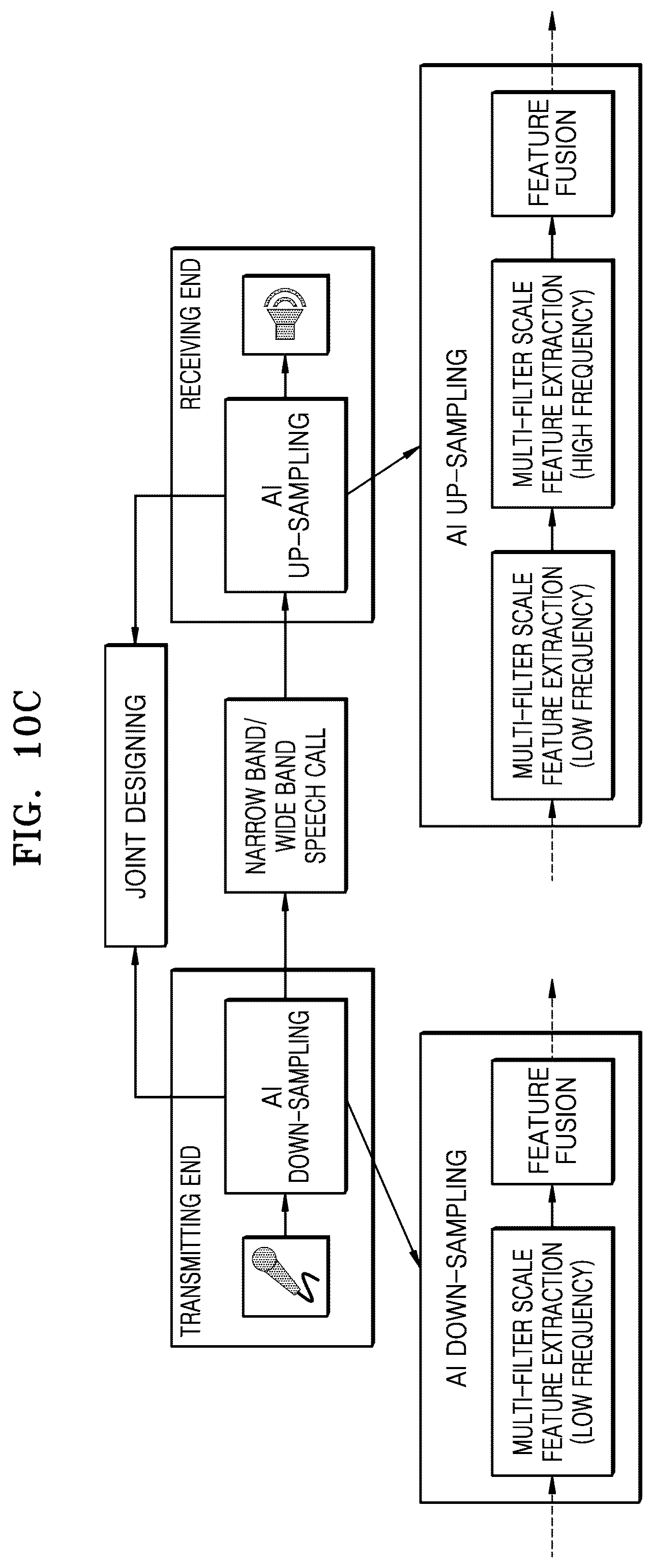 Patent US11854571 Figure 12 – Method, device and electronic apparatus for transmitting and receiving speech signal