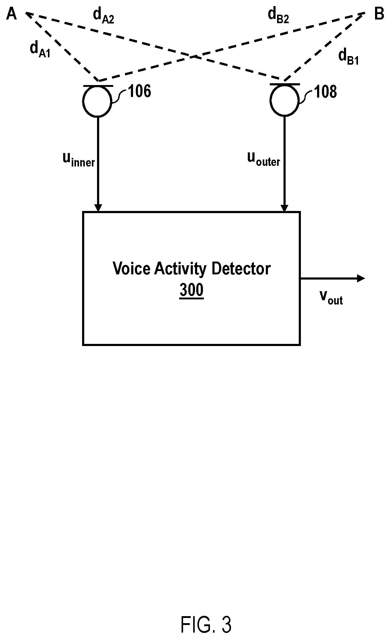 Patent US11854576 Figure 3 – Voice activity detection