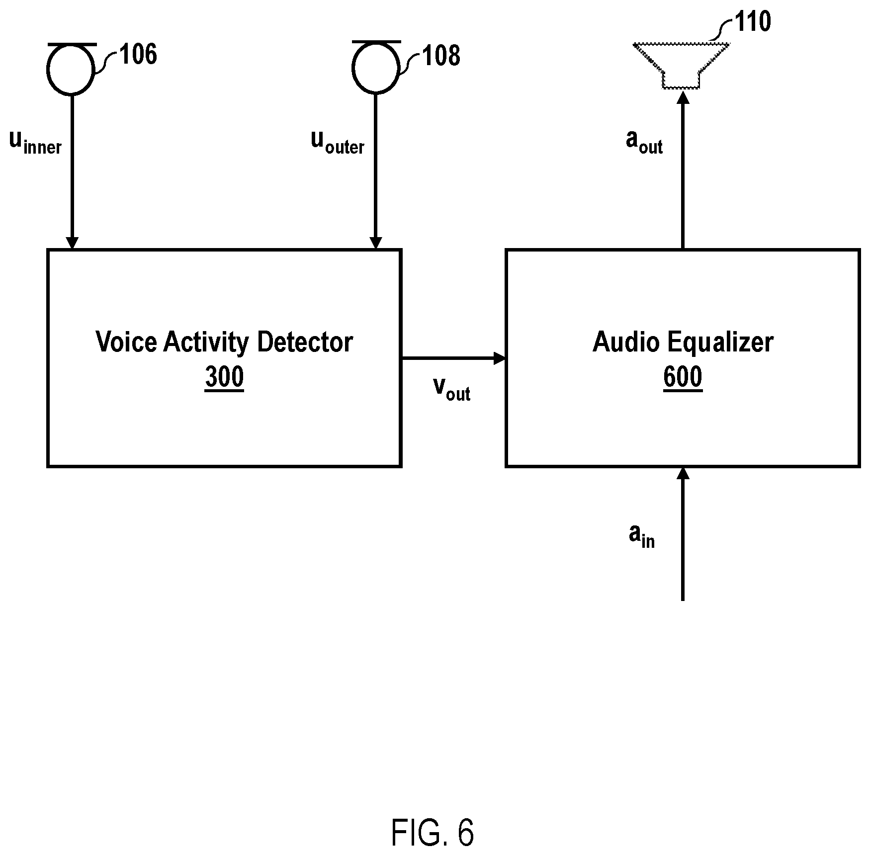 Patent US11854576 Figure 6 – Voice activity detection
