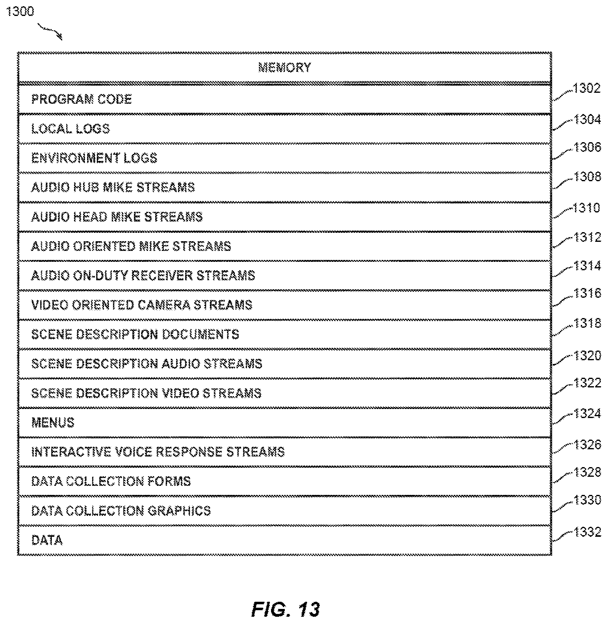 Patent US11854578 Figure 11 – Shift hub dock for incident recording systems and methods