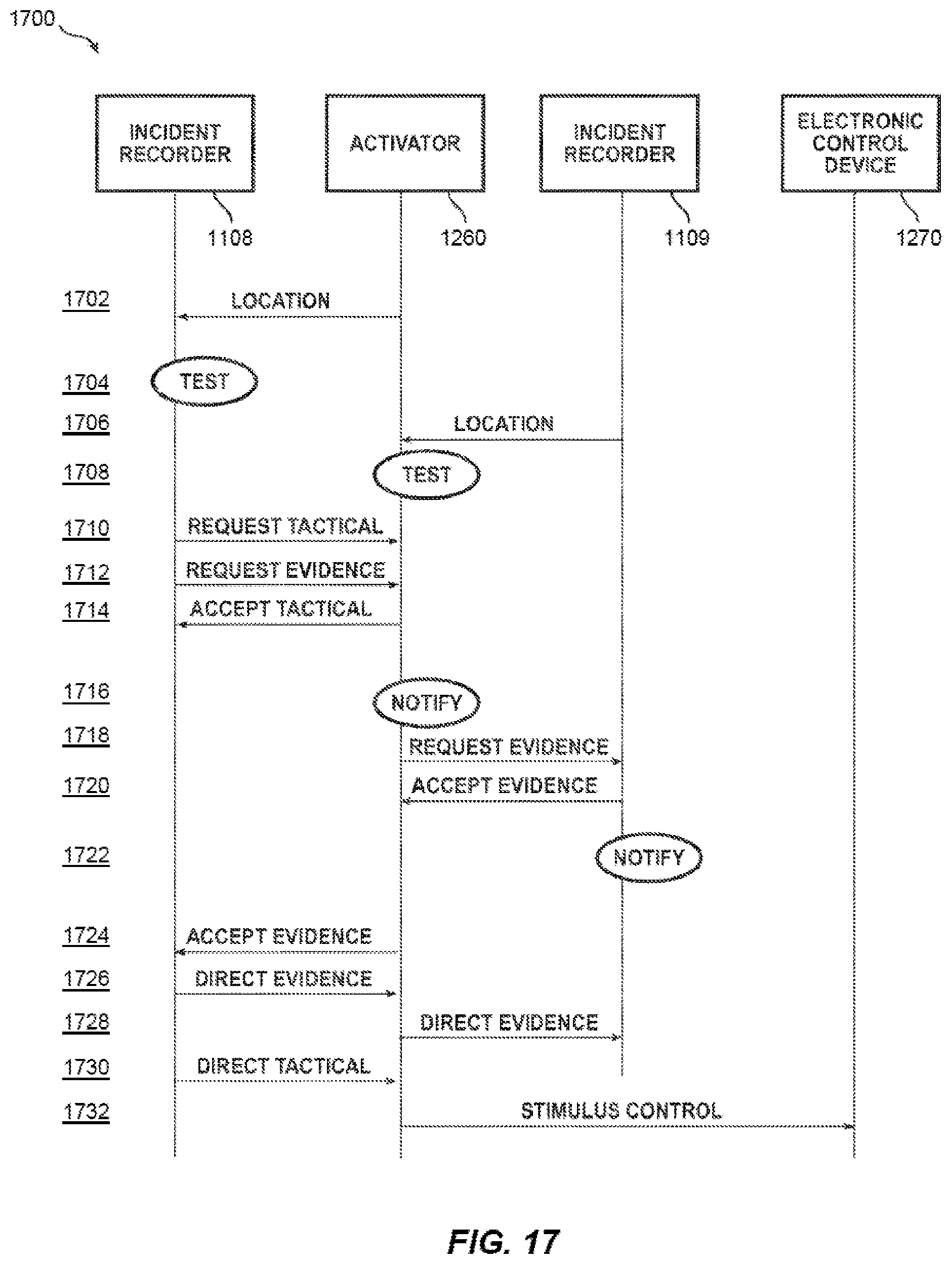Patent US11854578 Figure 14 – Shift hub dock for incident recording systems and methods