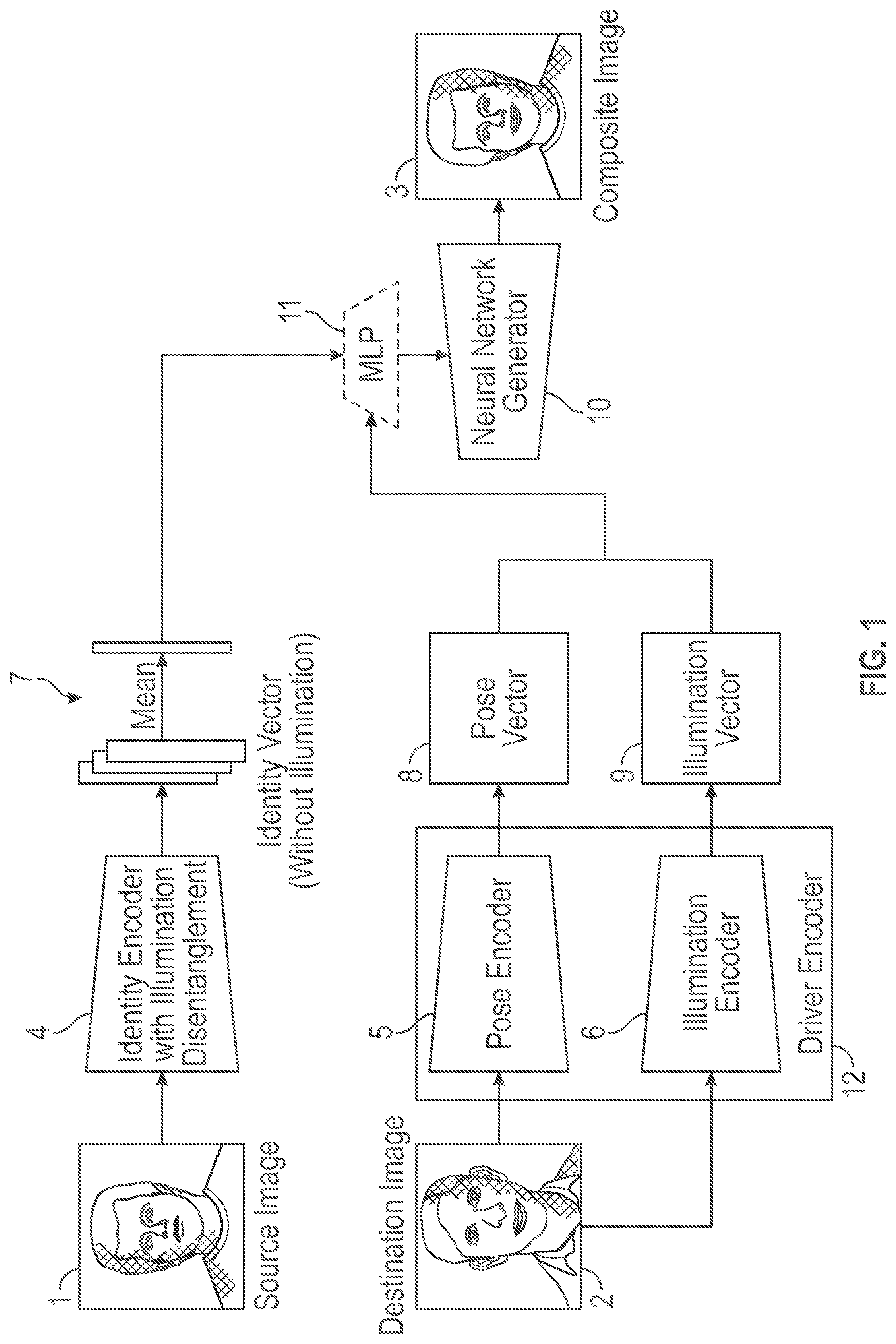 Patent US11854579 — Video reenactment taking into account temporal information — Figure 1