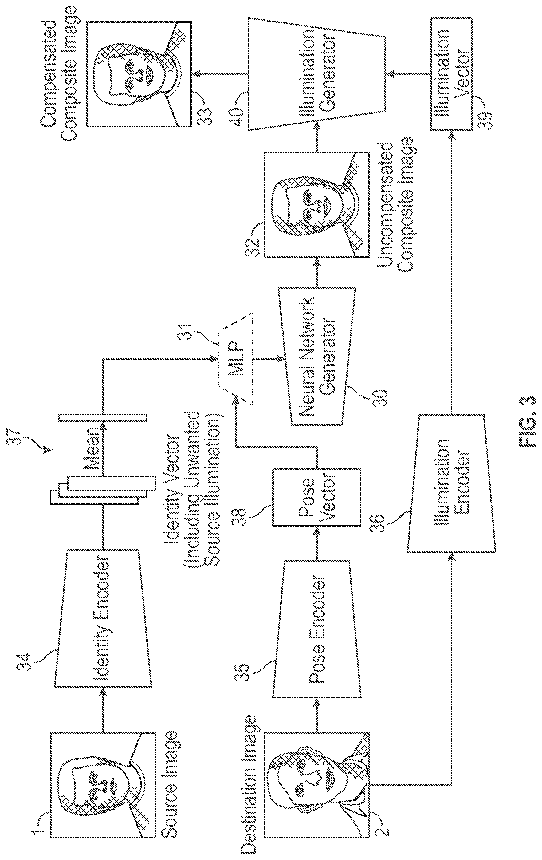 Patent US11854579 Figure 3 – Video reenactment taking into account temporal information