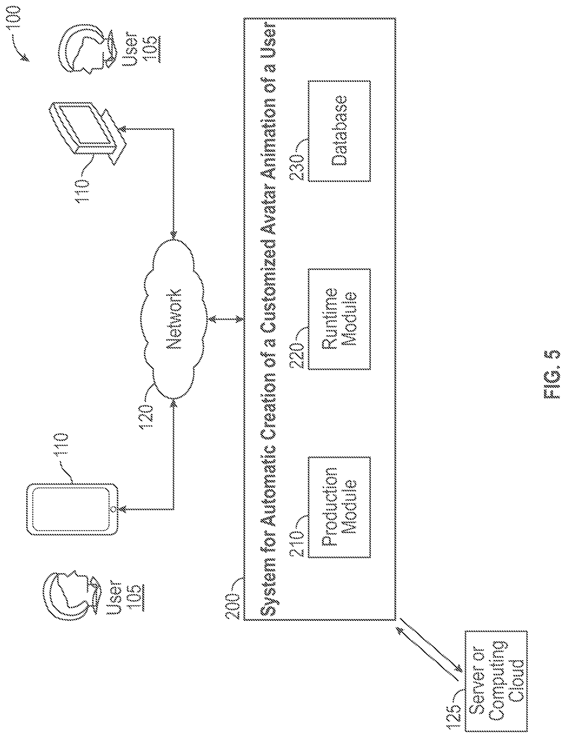 Patent US11854579 Figure 5 – Video reenactment taking into account temporal information
