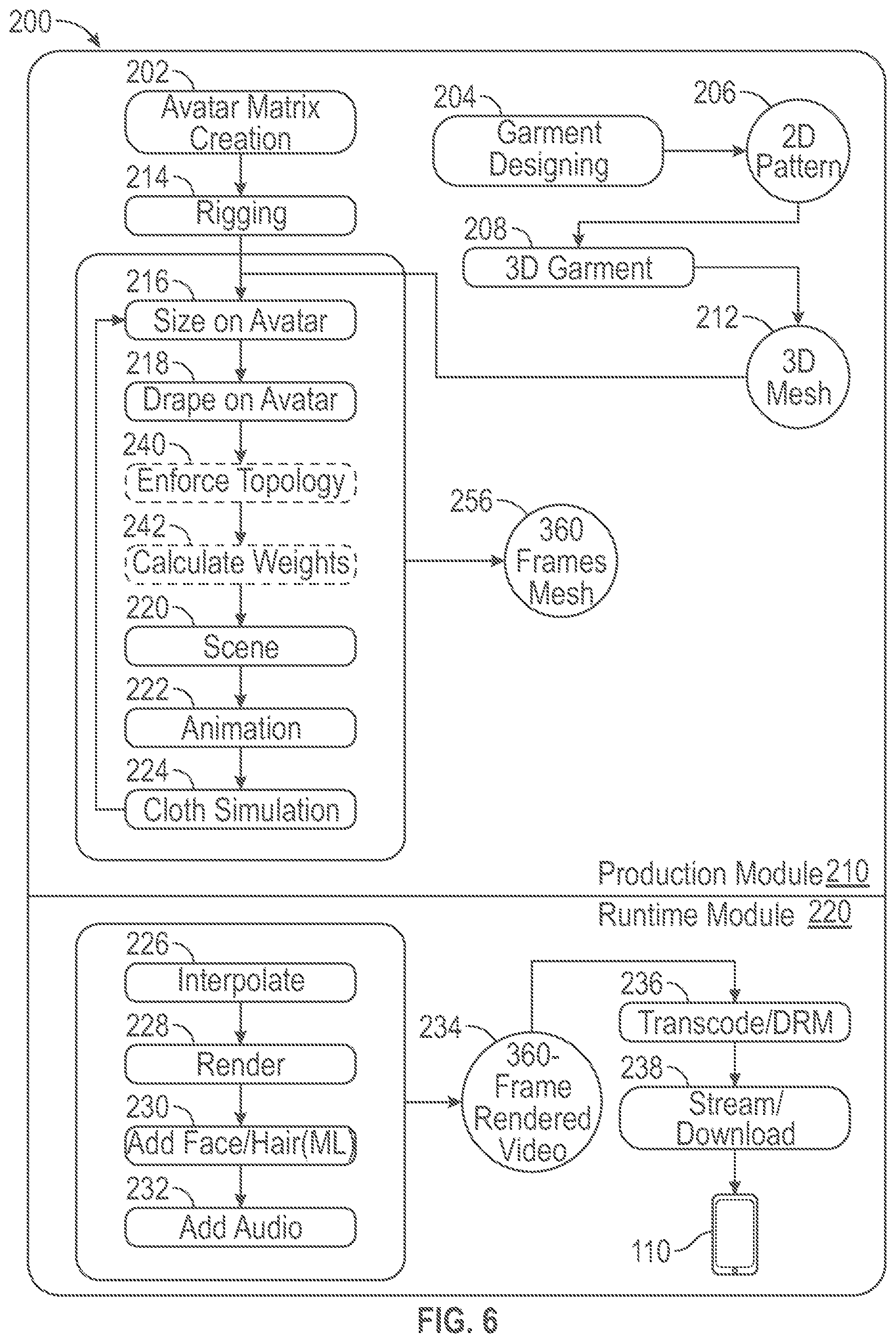 Patent US11854579 Figure 6 – Video reenactment taking into account temporal information