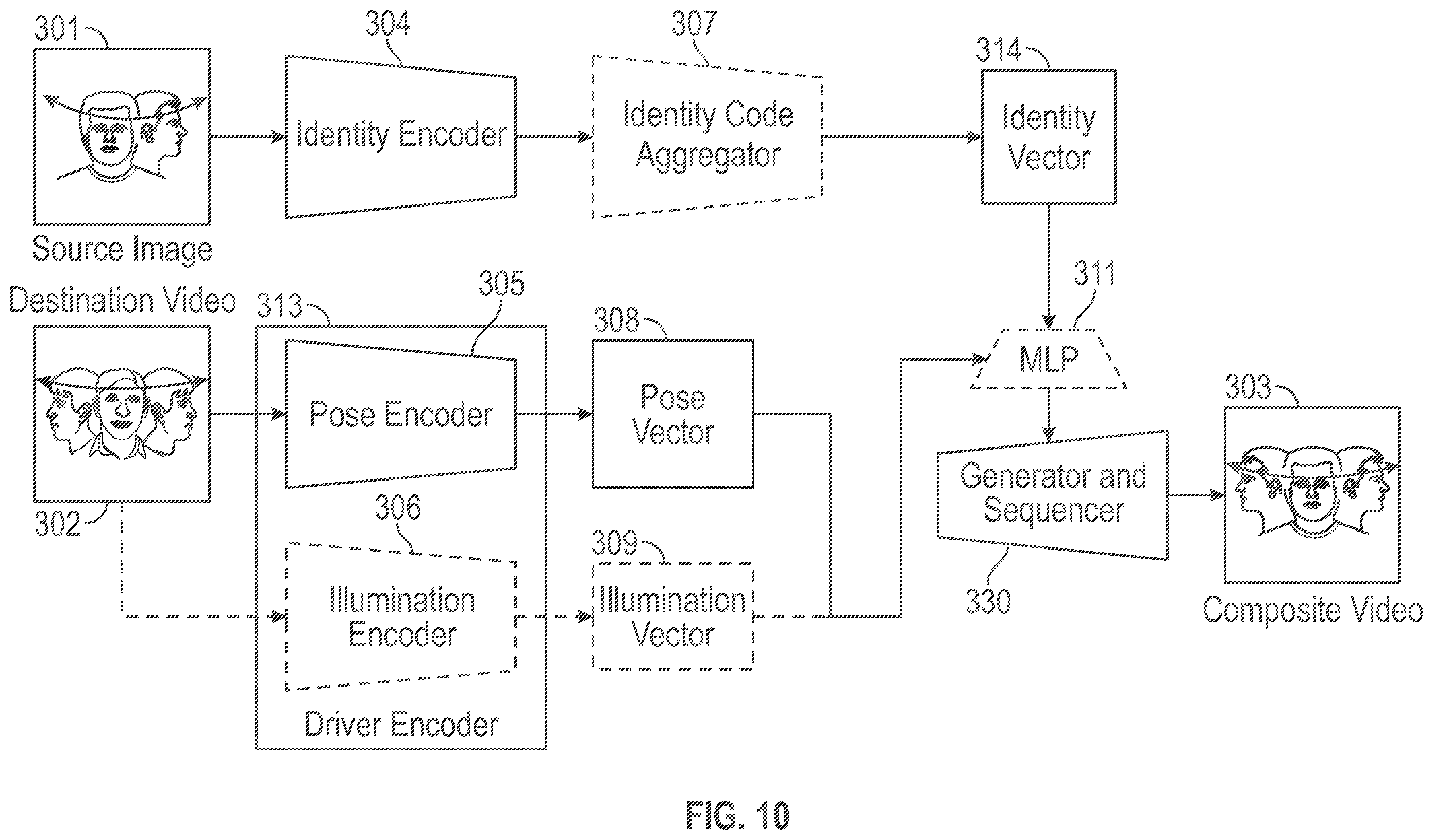 Patent US11854579 Figure 10 – Video reenactment taking into account temporal information