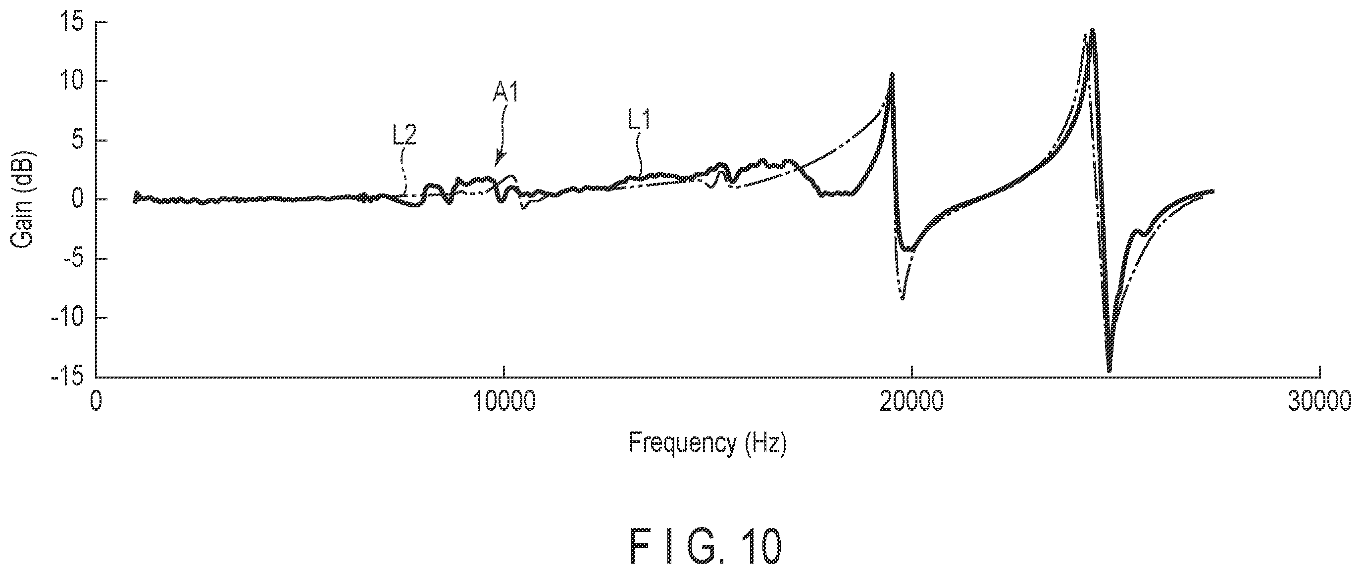 Patent US11854582 Figure 7 – Disk drive suspension