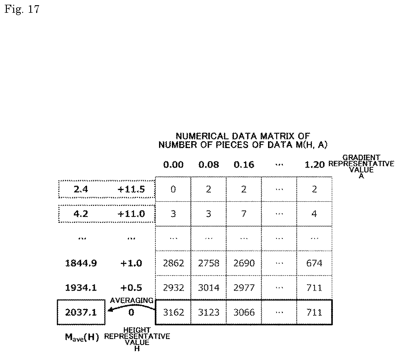 Patent US11854585 Figure 17 – Magnetic recording medium and cartridge