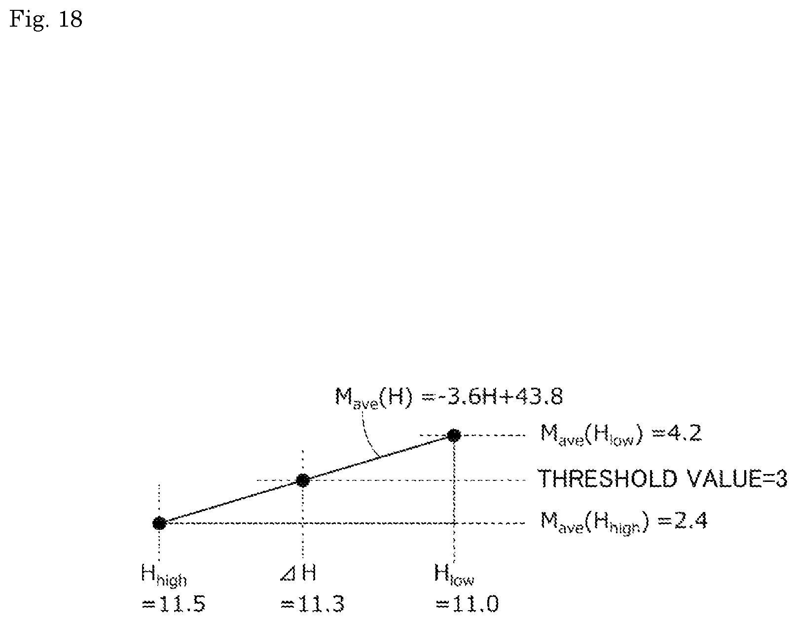 Patent US11854585 Figure 18 – Magnetic recording medium and cartridge