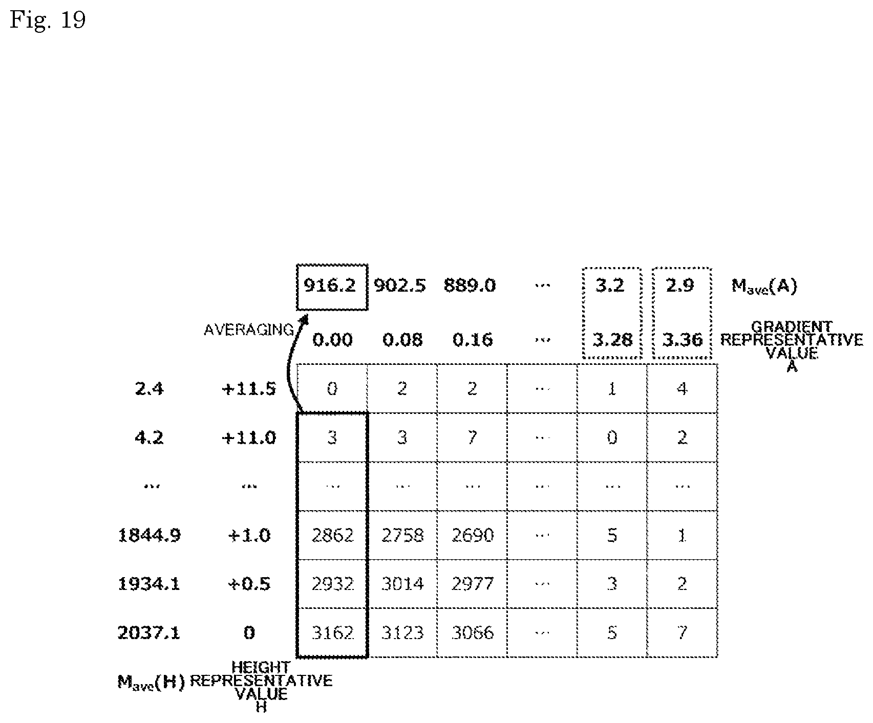 Patent US11854585 Figure 19 – Magnetic recording medium and cartridge