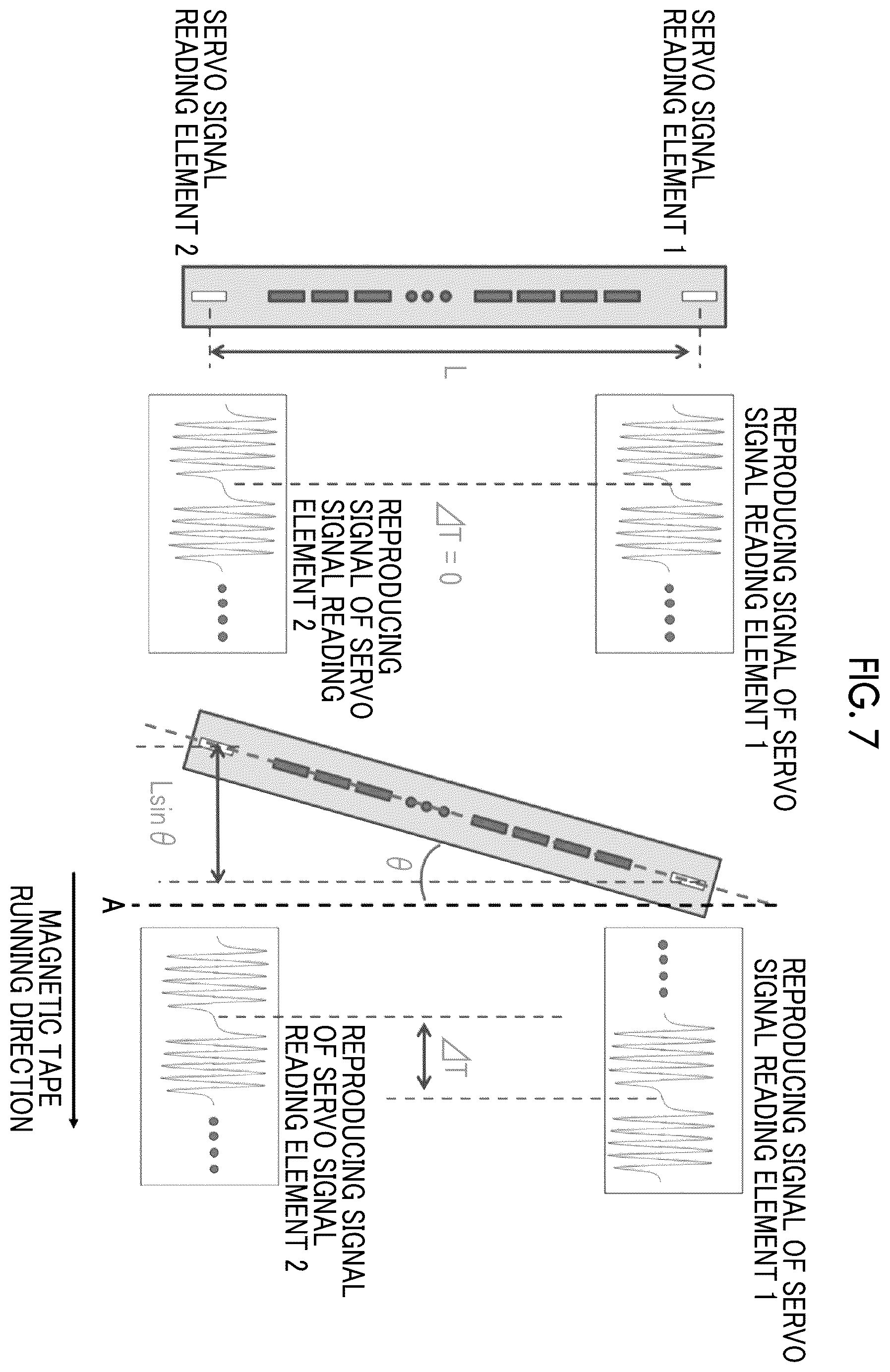 Patent US11854586 Figure 5 – Magnetic tape having characterized magnetic layer surface, magnetic tape cartridge, and magnetic tape device