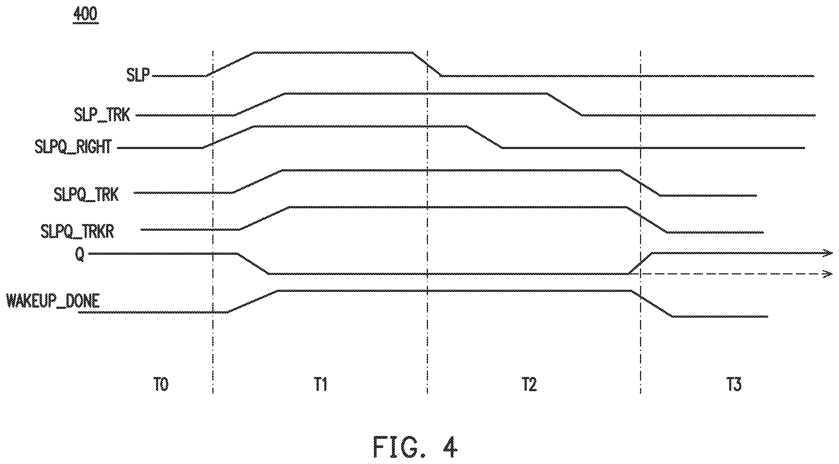 Patent US11854587 Figure 4 – Low power wake up for memory