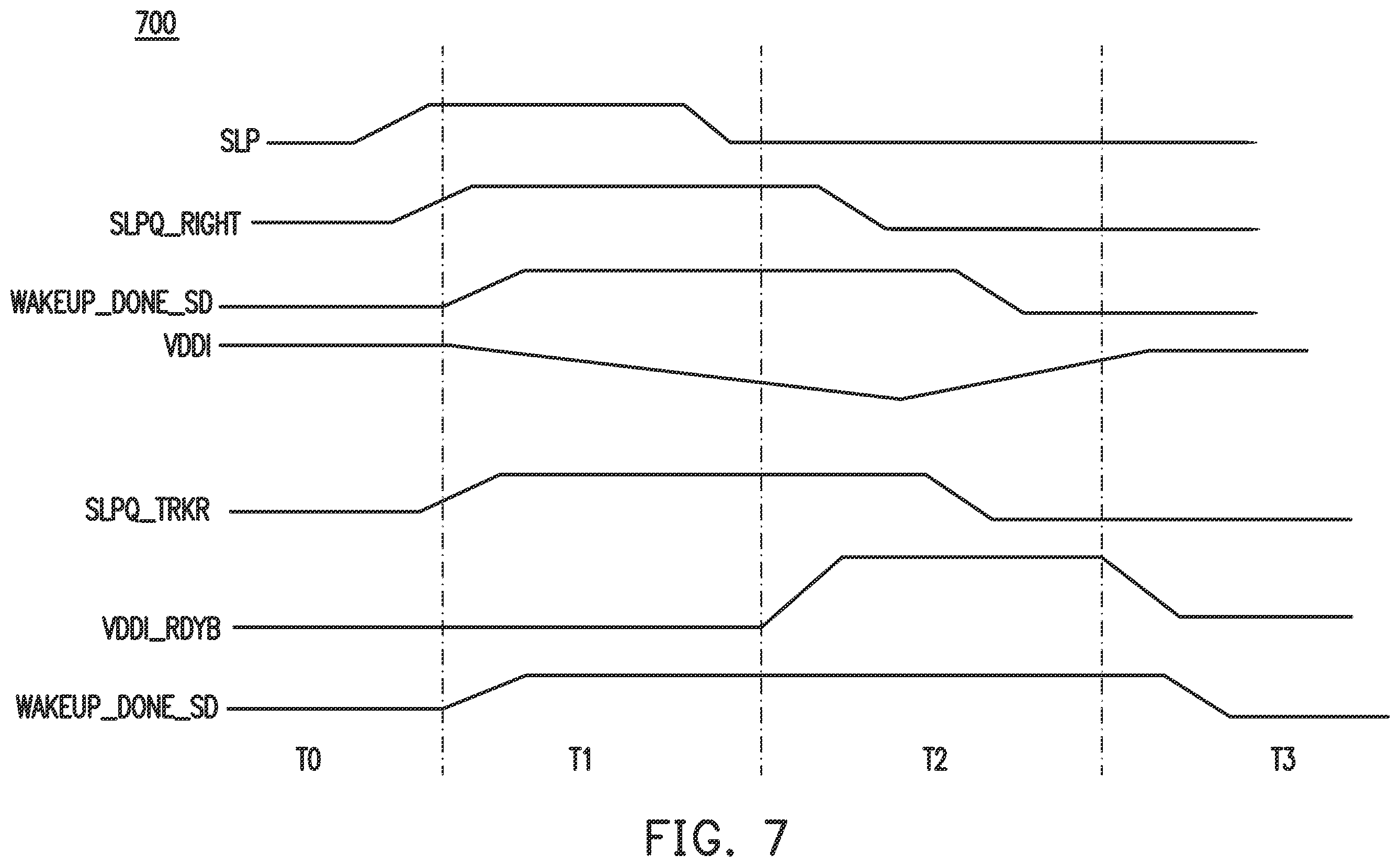 Patent US11854587 Figure 7 – Low power wake up for memory