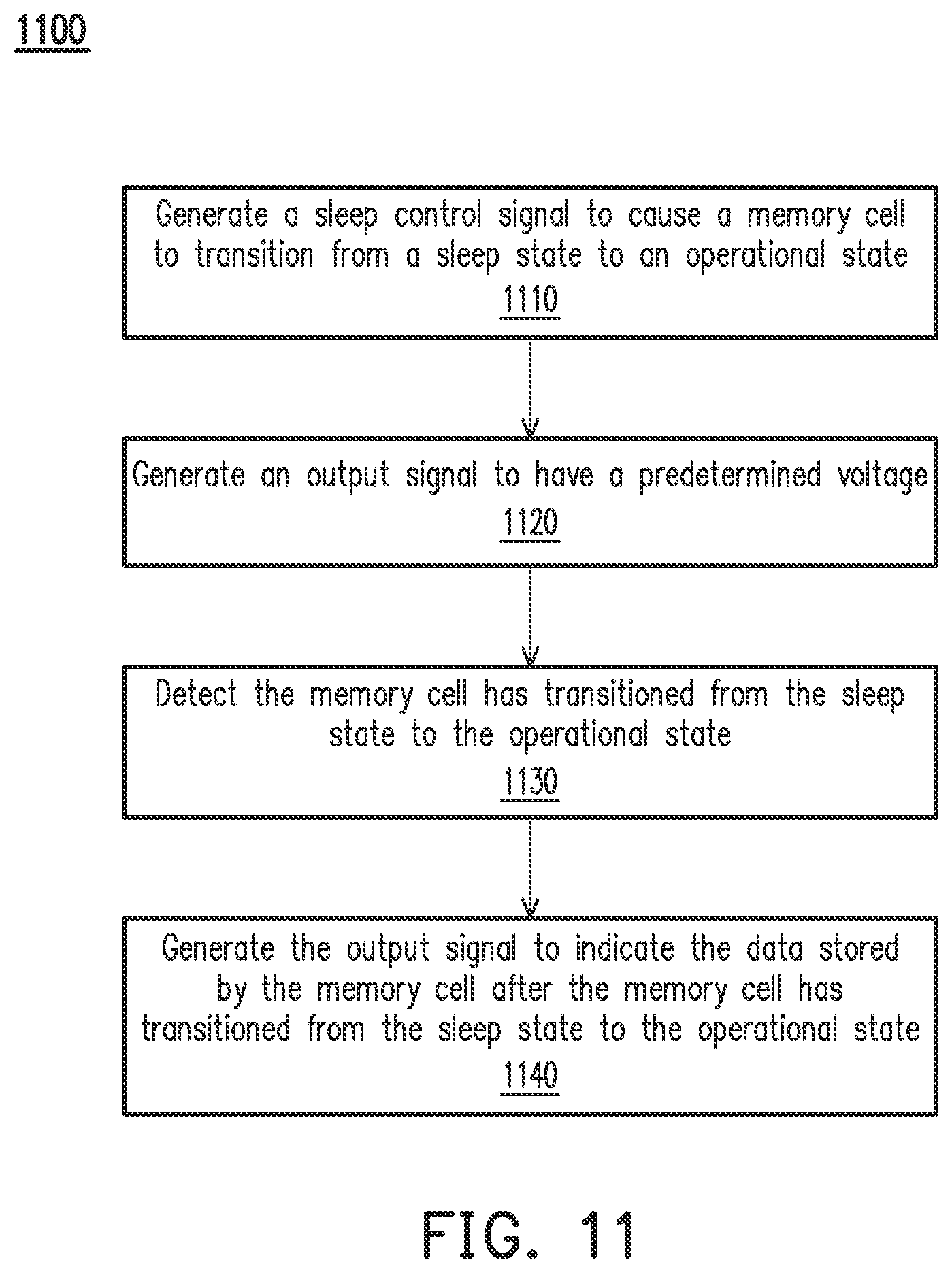 Patent US11854587 Figure 12 – Low power wake up for memory