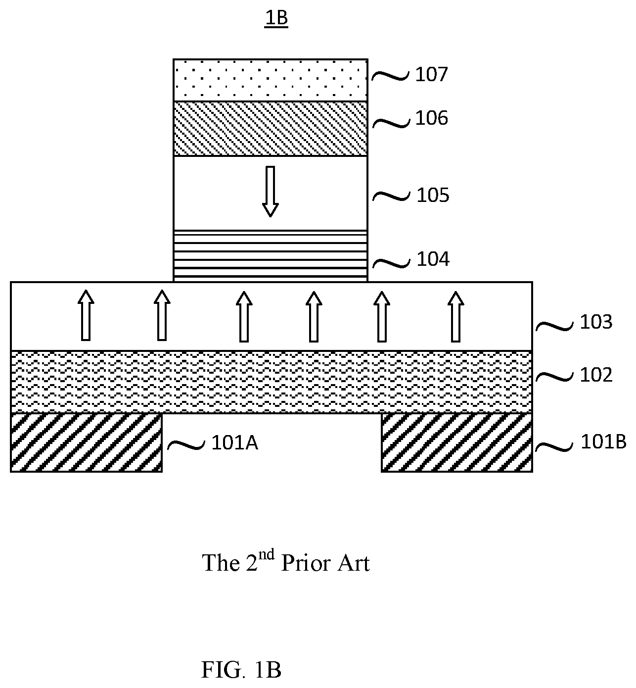 Patent US11854589 Figure 2 – STT-SOT hybrid magnetoresistive element and manufacture thereof
