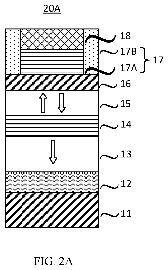 Patent US11854589 Figure 3 – STT-SOT hybrid magnetoresistive element and manufacture thereof