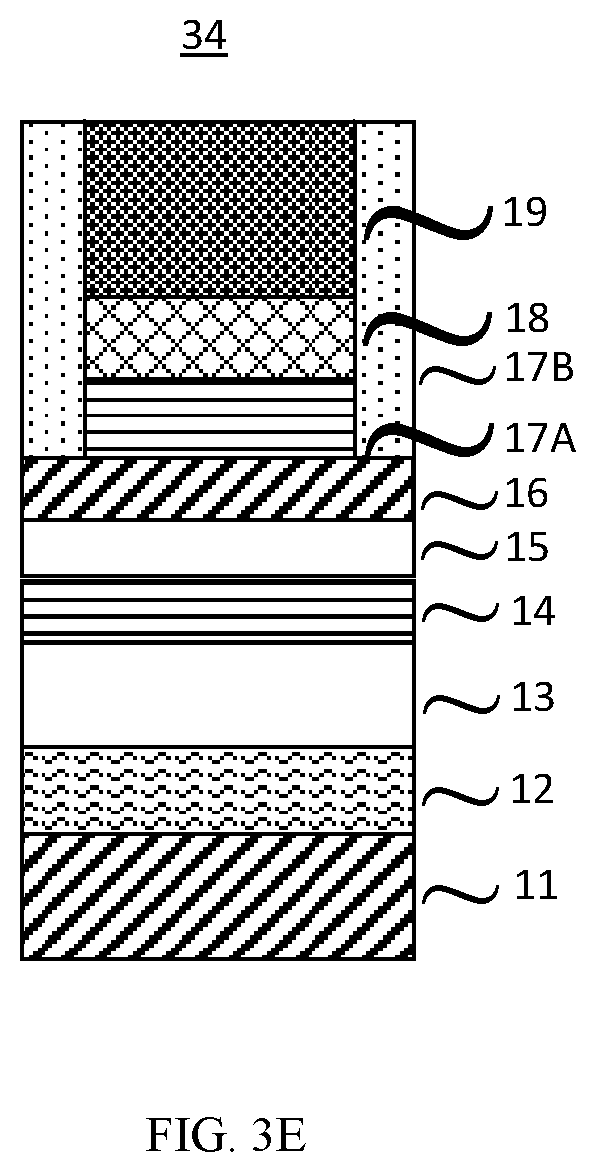 Patent US11854589 Figure 7 – STT-SOT hybrid magnetoresistive element and manufacture thereof