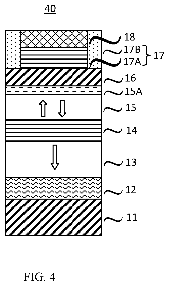Patent US11854589 Figure 9 – STT-SOT hybrid magnetoresistive element and manufacture thereof