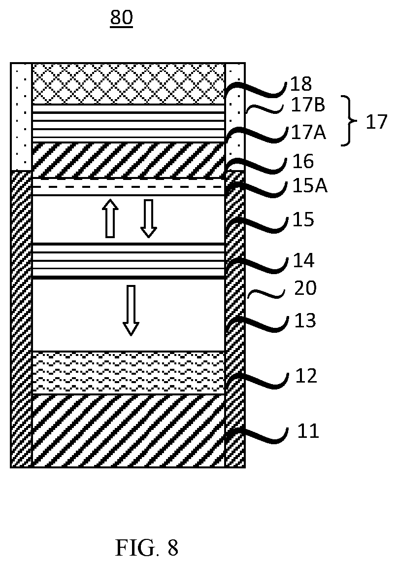 Patent US11854589 Figure 15 – STT-SOT hybrid magnetoresistive element and manufacture thereof