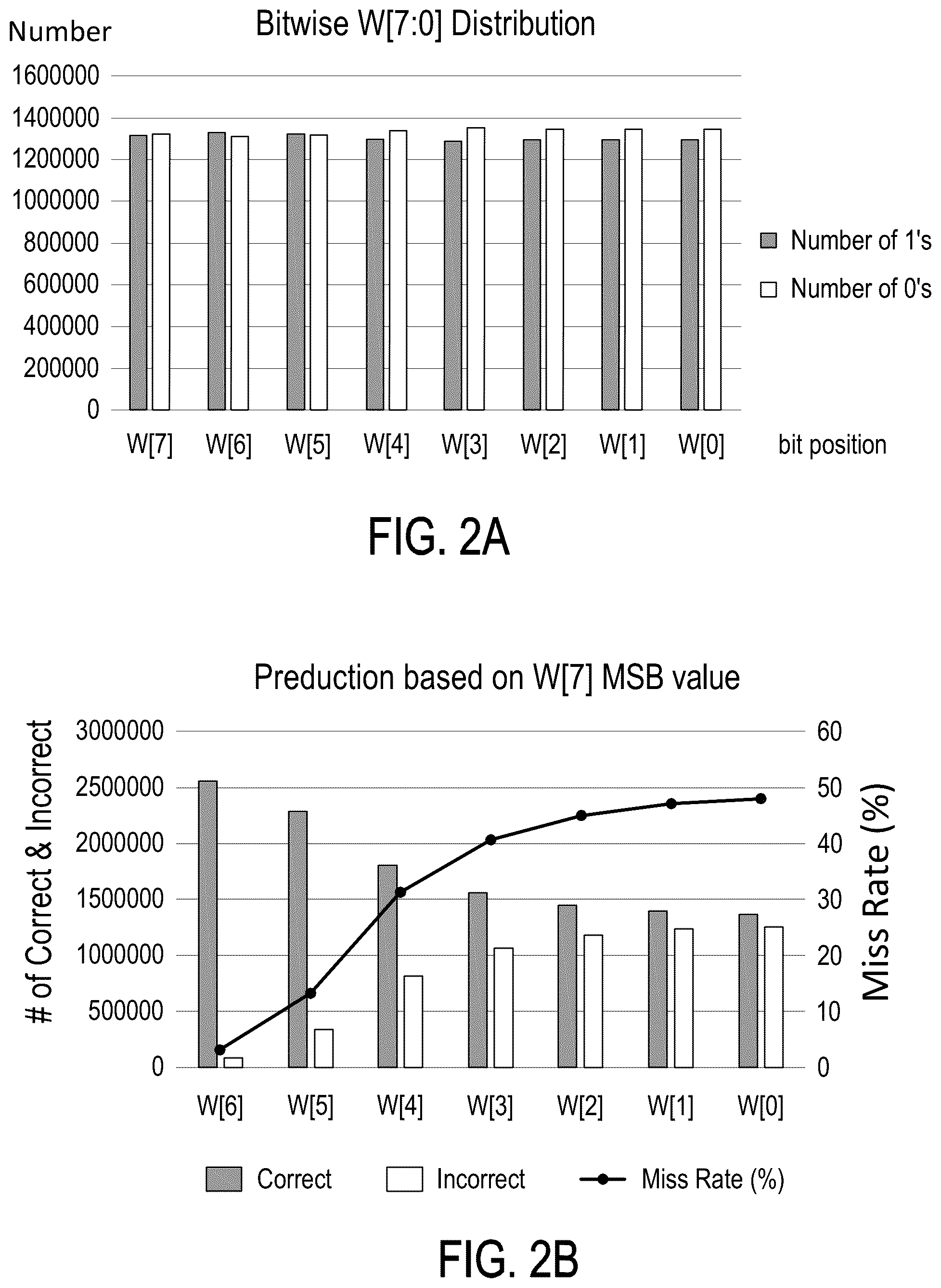 Patent US11854594 Figure 2 – Data processing method, data processing circuit, and computing apparatus