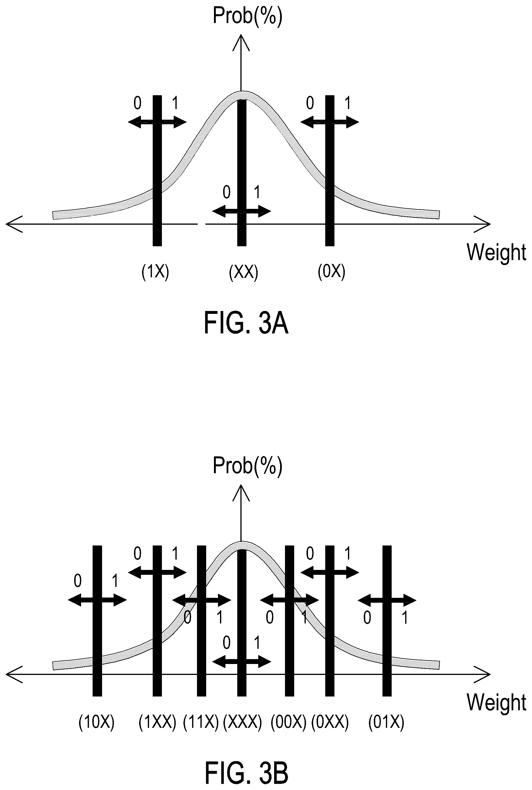 Patent US11854594 Figure 3 – Data processing method, data processing circuit, and computing apparatus