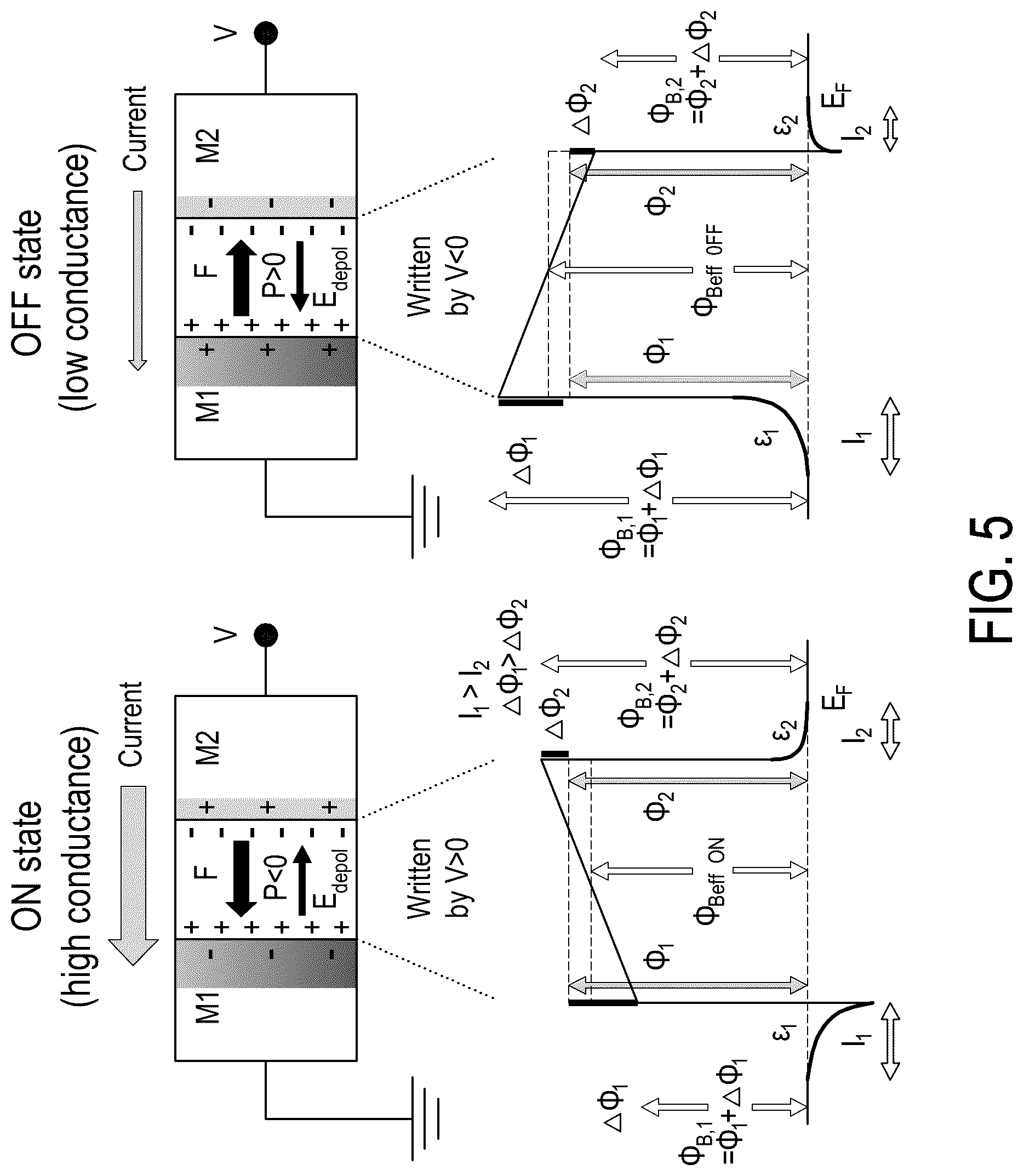 Patent US11854594 Figure 5 – Data processing method, data processing circuit, and computing apparatus